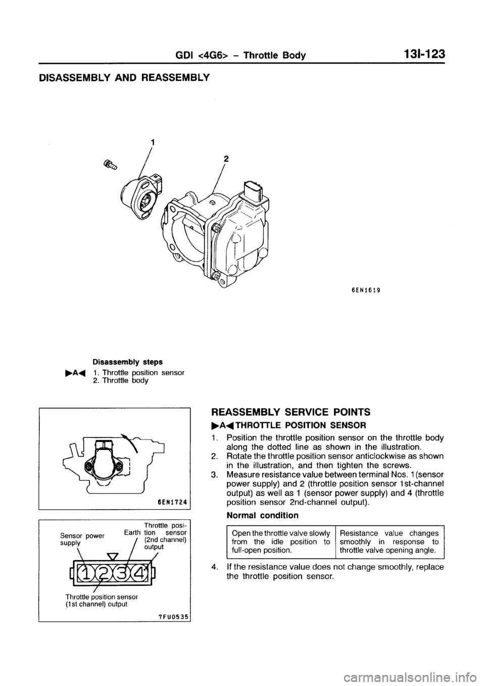 MITSUBISHI GALANT 1999 8.G Workshop Manual MITSUBISHI GALANT 1999 8.G Workshop Manual