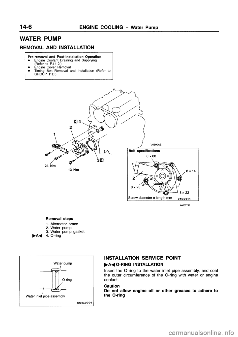 MITSUBISHI GALANT 1999 8.G Workshop Manual MITSUBISHI GALANT 1999 8.G Workshop Manual
