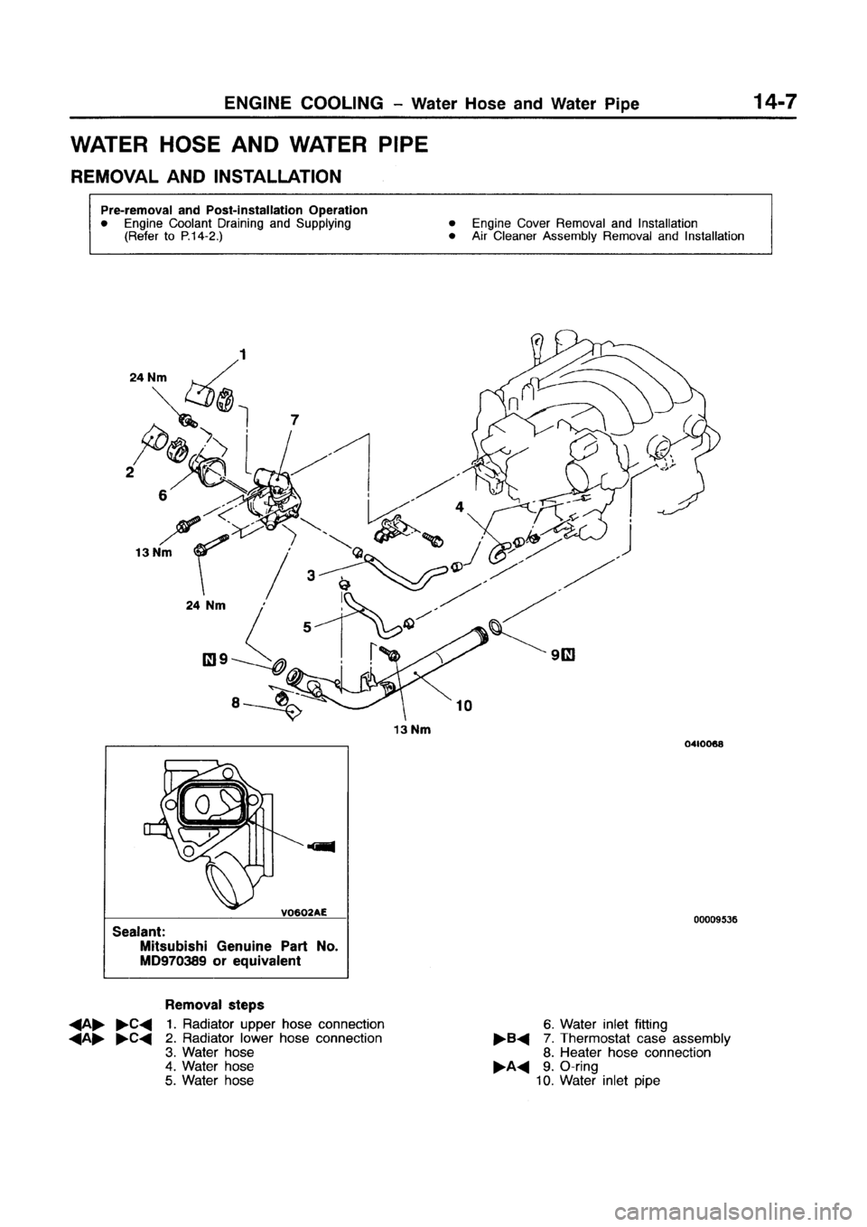 MITSUBISHI GALANT 1999 8.G Workshop Manual MITSUBISHI GALANT 1999 8.G Workshop Manual