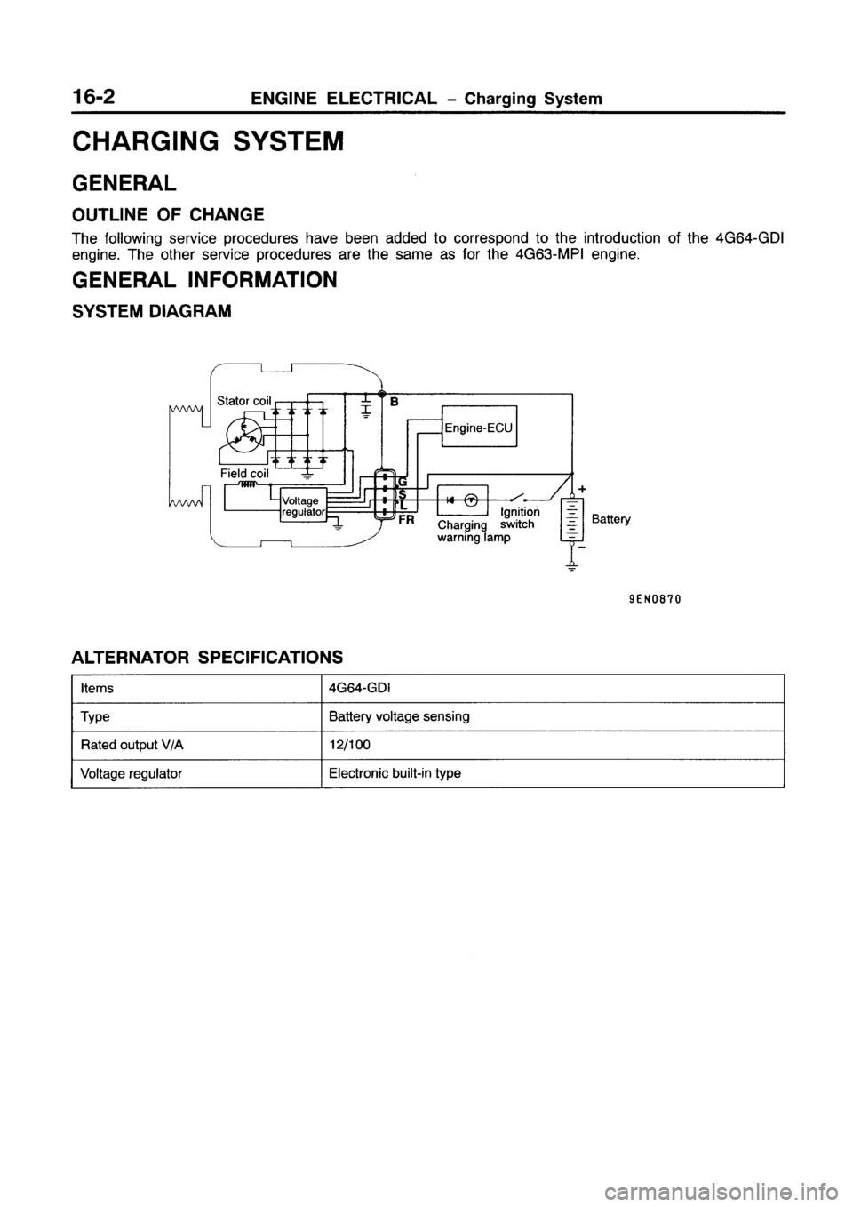 MITSUBISHI GALANT 1999 8.G Workshop Manual MITSUBISHI GALANT 1999 8.G Workshop Manual