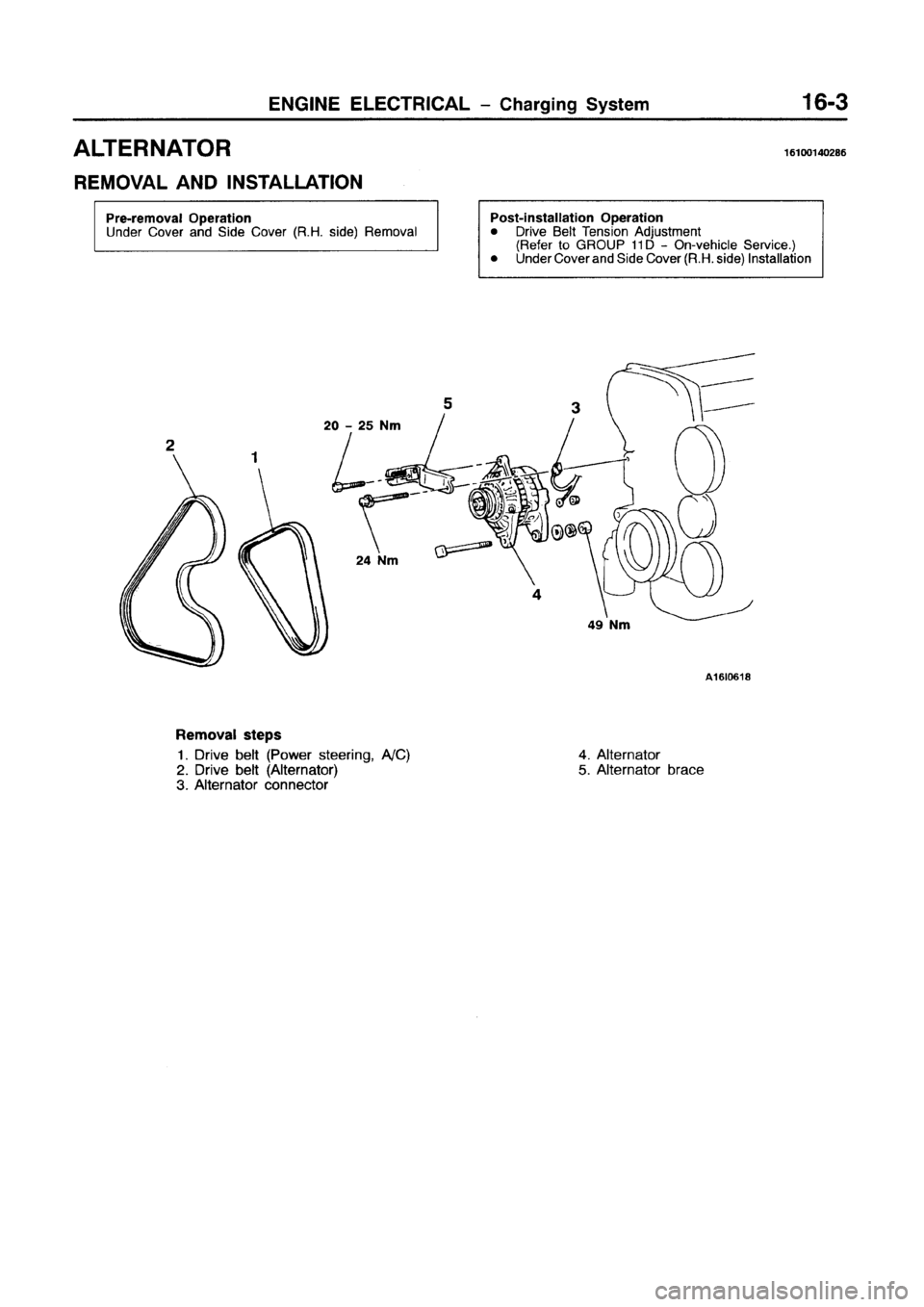 MITSUBISHI GALANT 1999 8.G Workshop Manual MITSUBISHI GALANT 1999 8.G Workshop Manual