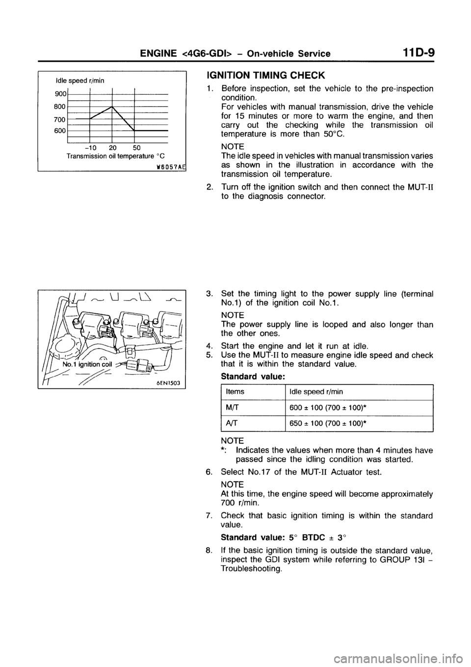 MITSUBISHI GALANT 1999 8.G Owners Manual MITSUBISHI GALANT 1999 8.G Owners Manual