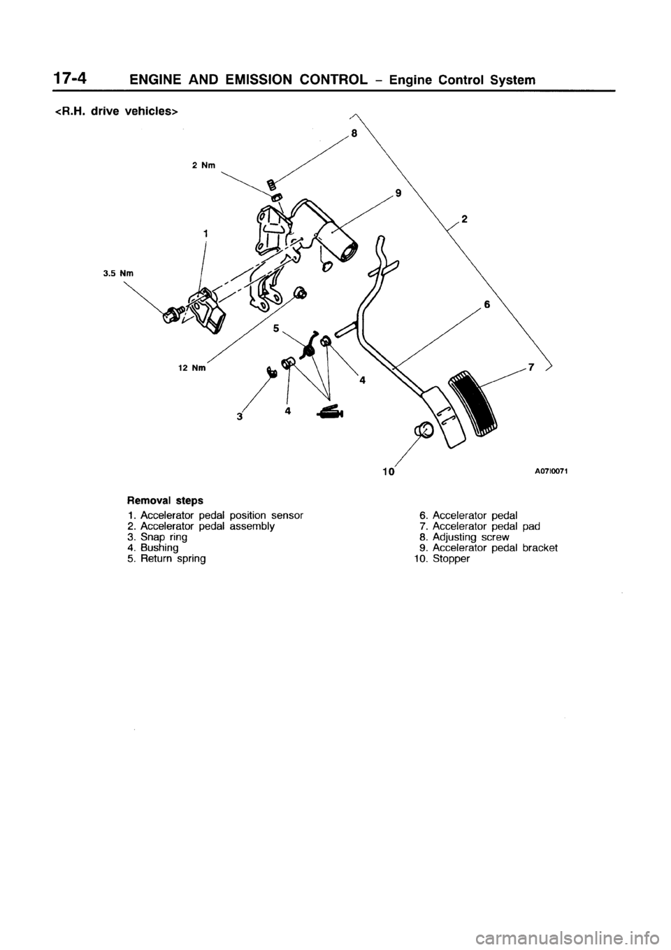 MITSUBISHI GALANT 1999 8.G Workshop Manual MITSUBISHI GALANT 1999 8.G Workshop Manual