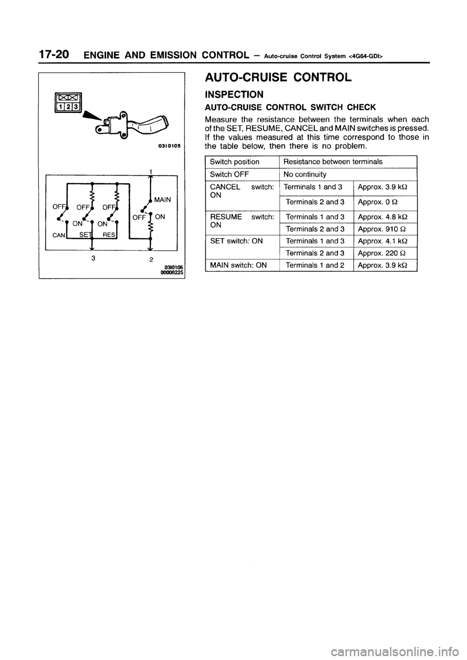 MITSUBISHI GALANT 1999 8.G Workshop Manual MITSUBISHI GALANT 1999 8.G Workshop Manual