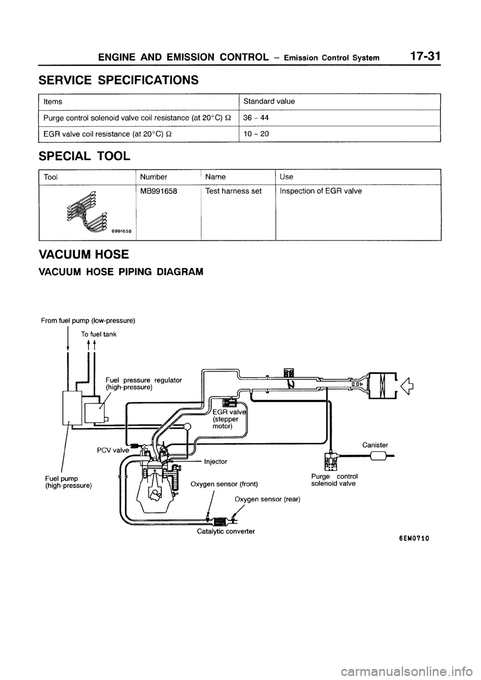MITSUBISHI GALANT 1999 8.G Workshop Manual MITSUBISHI GALANT 1999 8.G Workshop Manual
