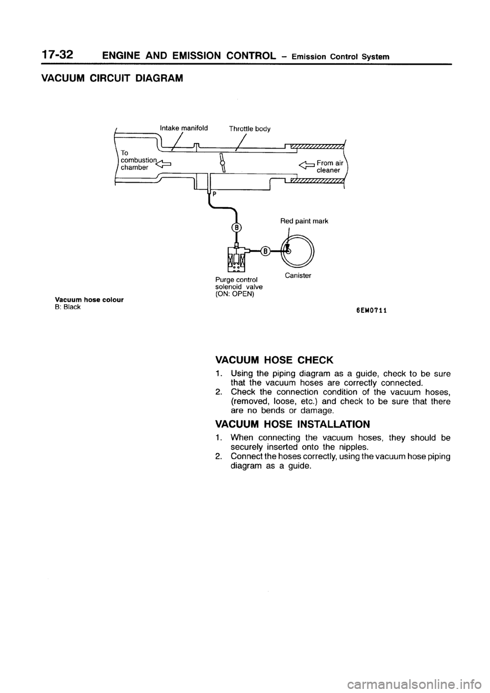 MITSUBISHI GALANT 1999 8.G Workshop Manual MITSUBISHI GALANT 1999 8.G Workshop Manual