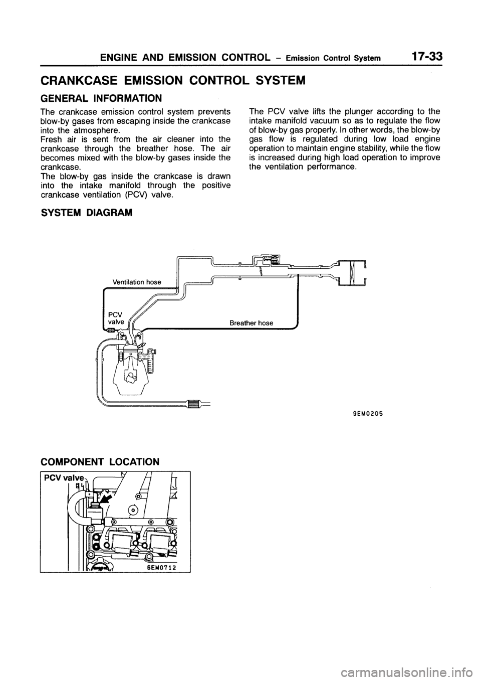 MITSUBISHI GALANT 1999 8.G Workshop Manual MITSUBISHI GALANT 1999 8.G Workshop Manual
