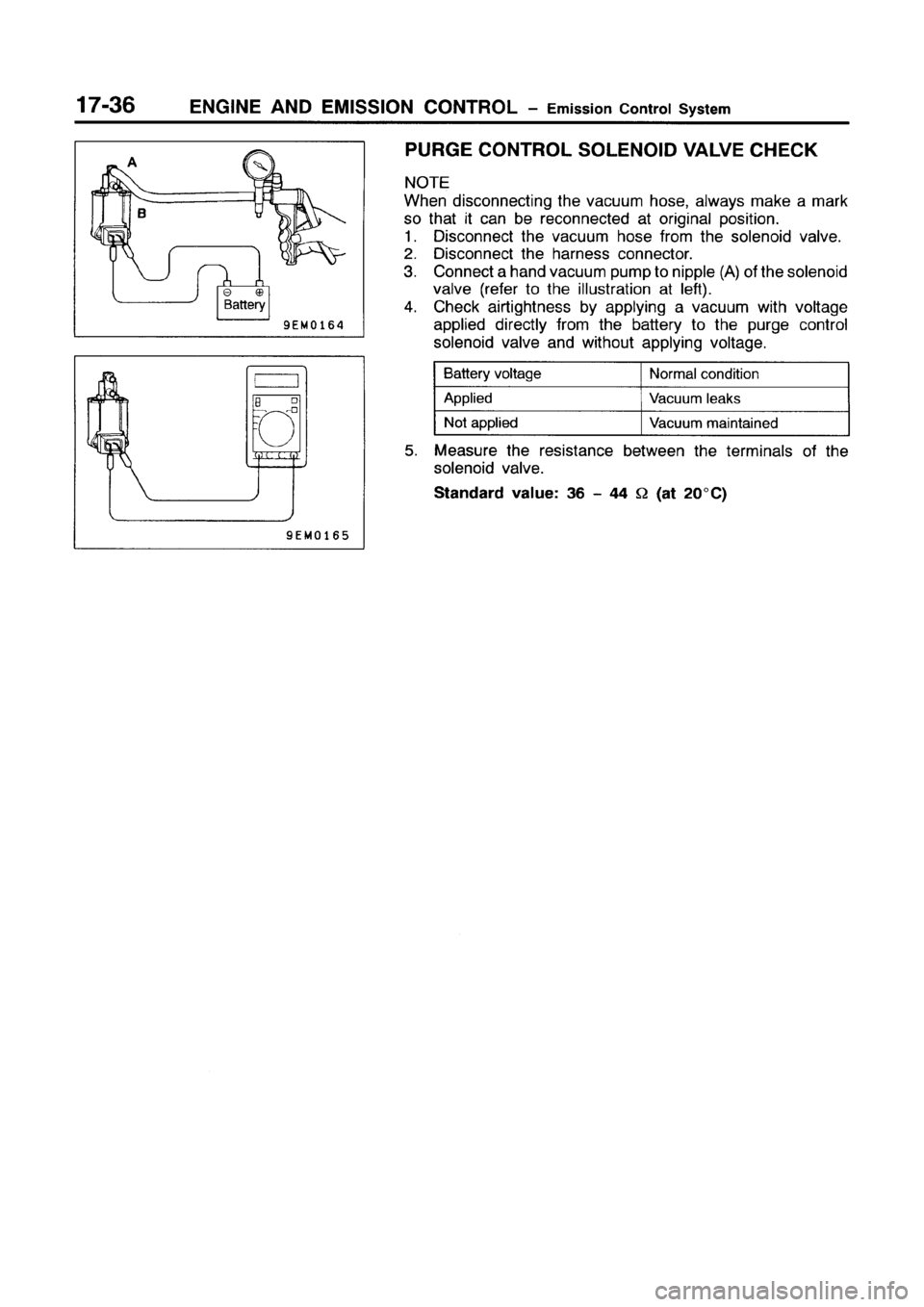 MITSUBISHI GALANT 1999 8.G Workshop Manual MITSUBISHI GALANT 1999 8.G Workshop Manual