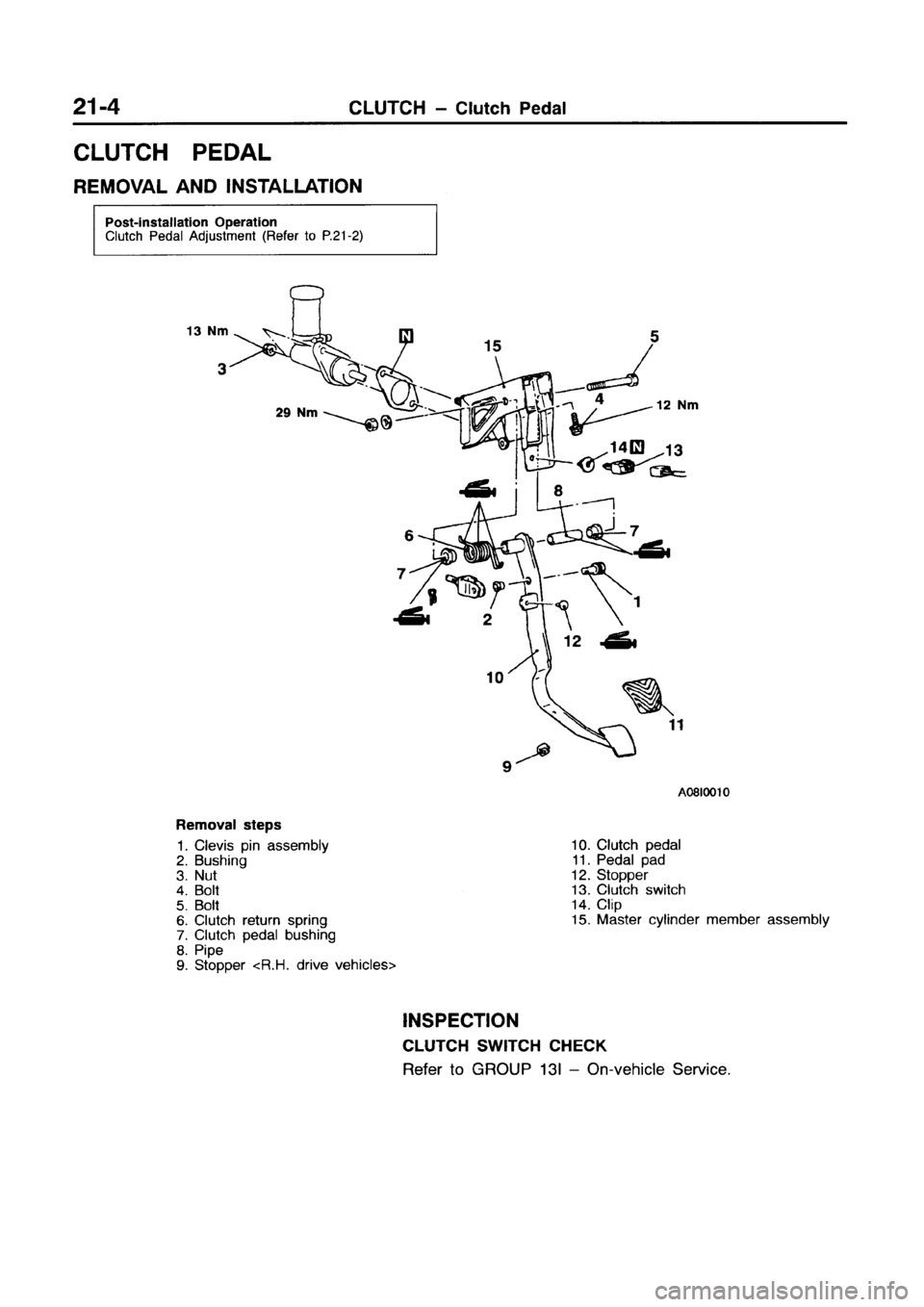 MITSUBISHI GALANT 1999 8.G Workshop Manual MITSUBISHI GALANT 1999 8.G Workshop Manual