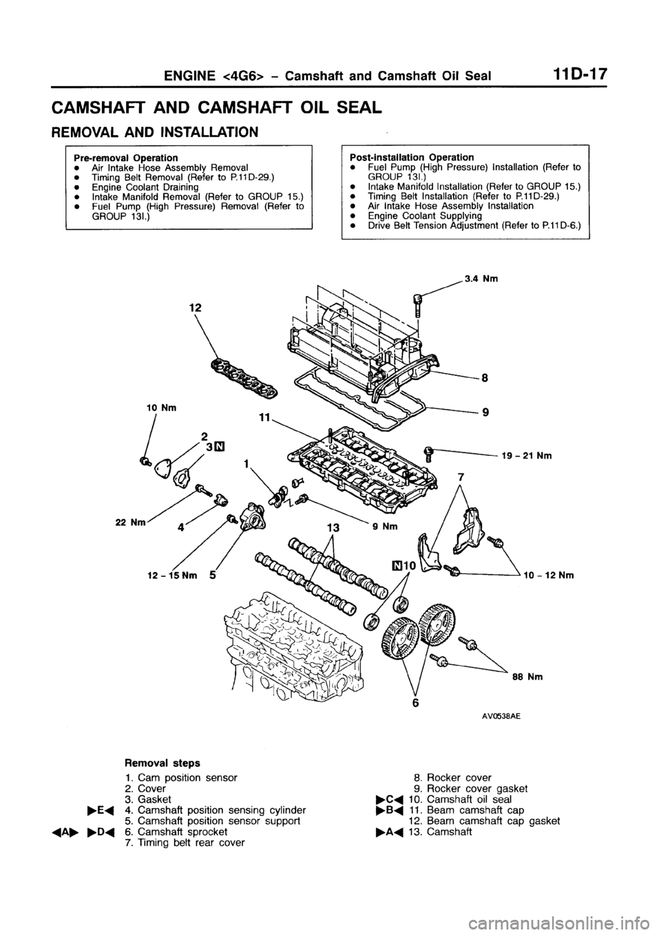 MITSUBISHI GALANT 1999 8.G Owners Guide 