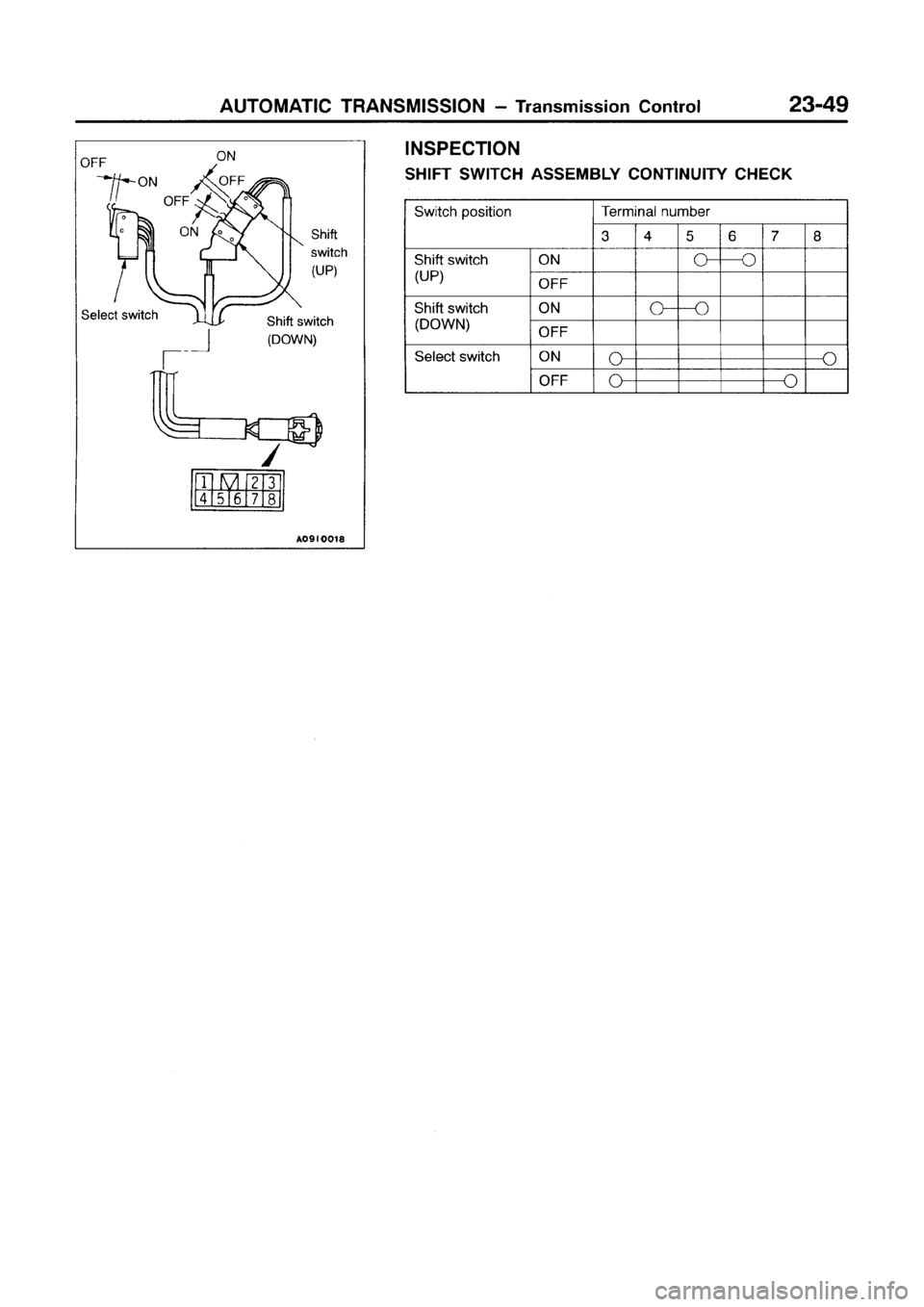 MITSUBISHI GALANT 1999 8.G Workshop Manual MITSUBISHI GALANT 1999 8.G Workshop Manual