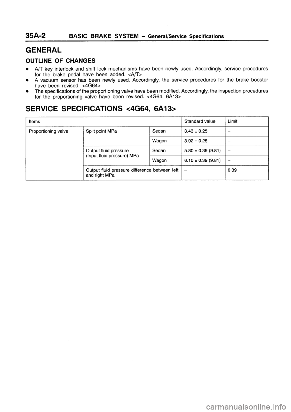 MITSUBISHI GALANT 1999 8.G Workshop Manual MITSUBISHI GALANT 1999 8.G Workshop Manual