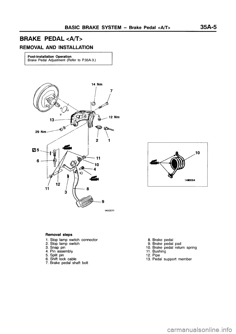 MITSUBISHI GALANT 1999 8.G Workshop Manual MITSUBISHI GALANT 1999 8.G Workshop Manual