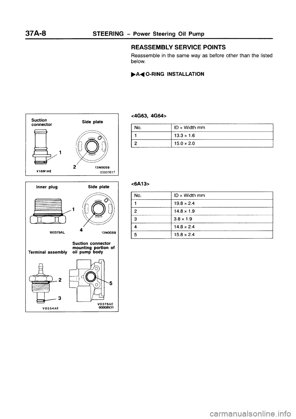 MITSUBISHI GALANT 1999 8.G Workshop Manual MITSUBISHI GALANT 1999 8.G Workshop Manual