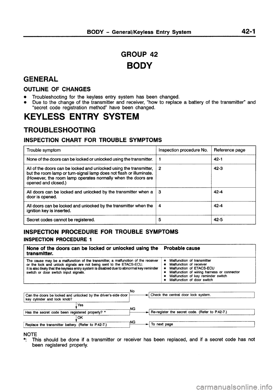 MITSUBISHI GALANT 1999 8.G Workshop Manual MITSUBISHI GALANT 1999 8.G Workshop Manual