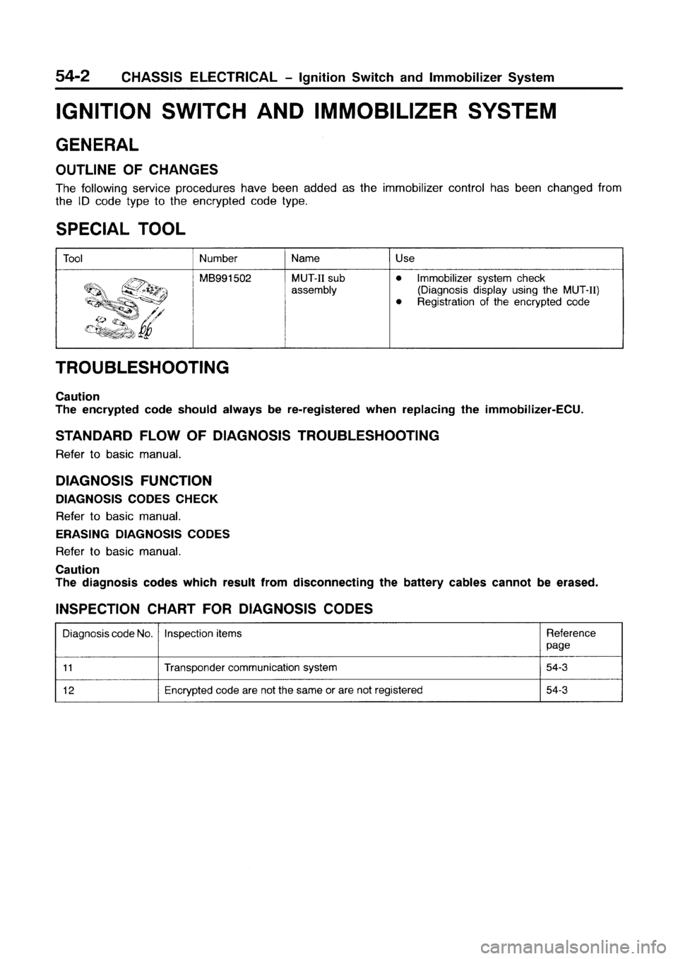 MITSUBISHI GALANT 1999 8.G Workshop Manual MITSUBISHI GALANT 1999 8.G Workshop Manual