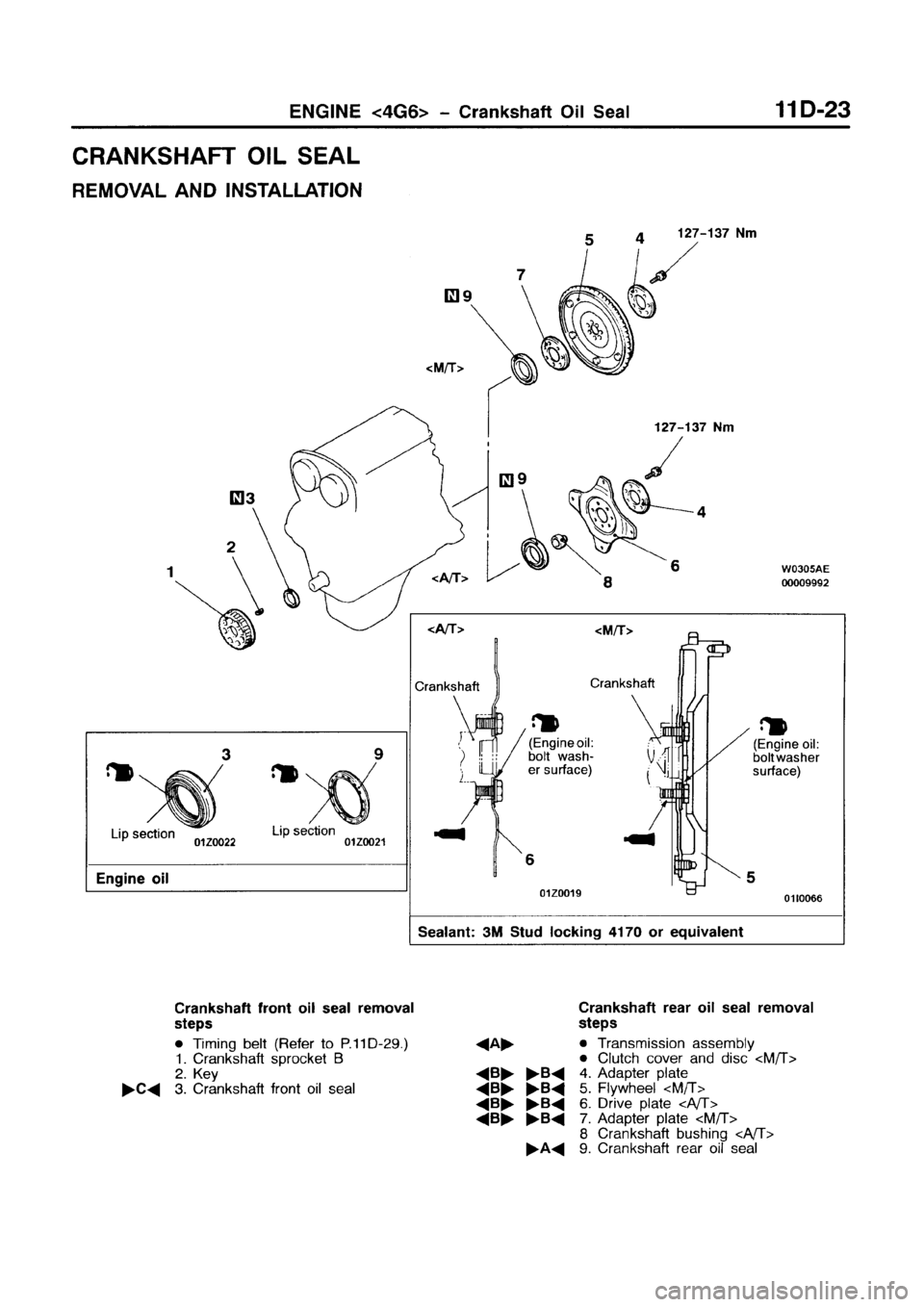 MITSUBISHI GALANT 1999 8.G Owners Guide 