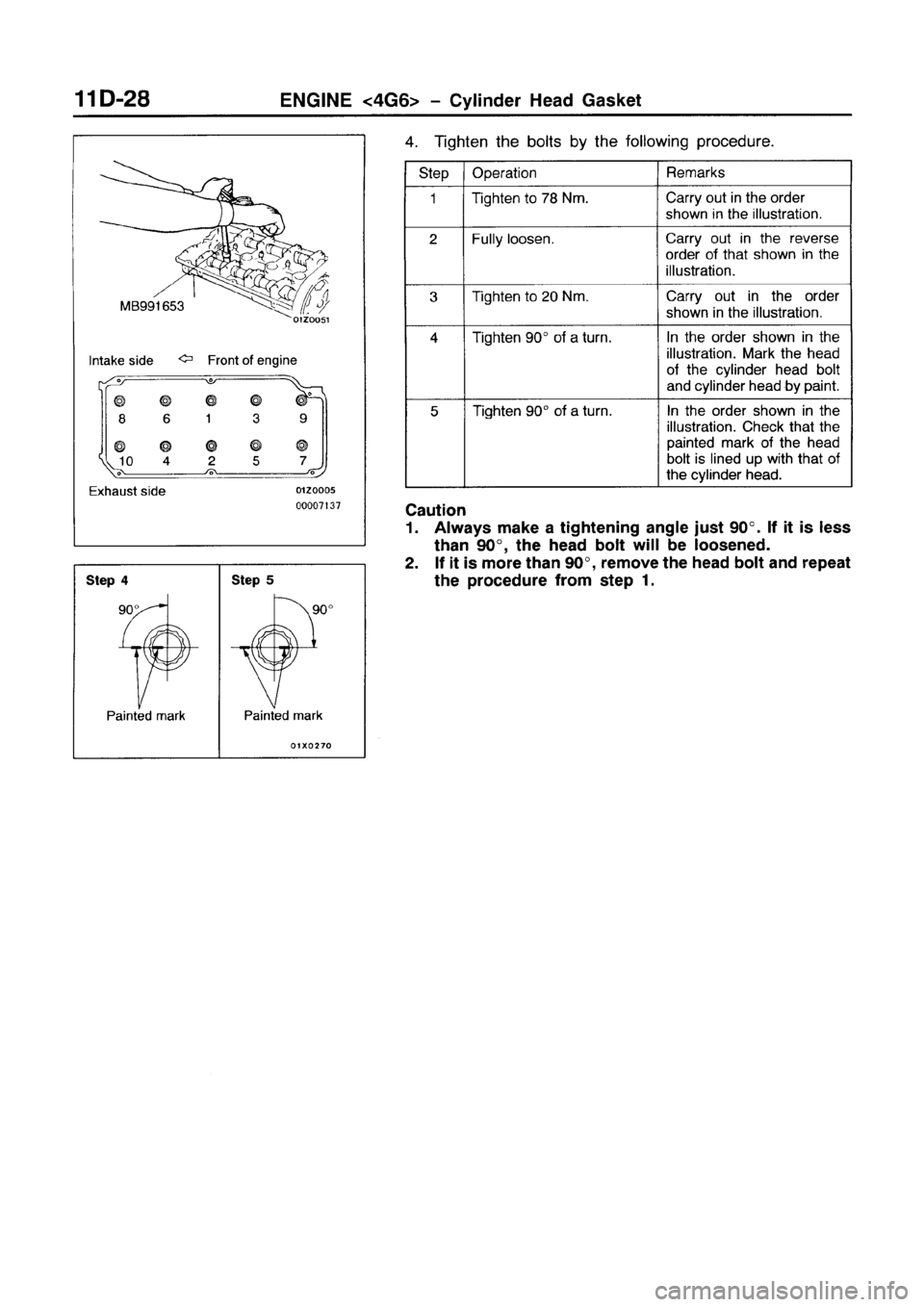 MITSUBISHI GALANT 1999 8.G Service Manual 