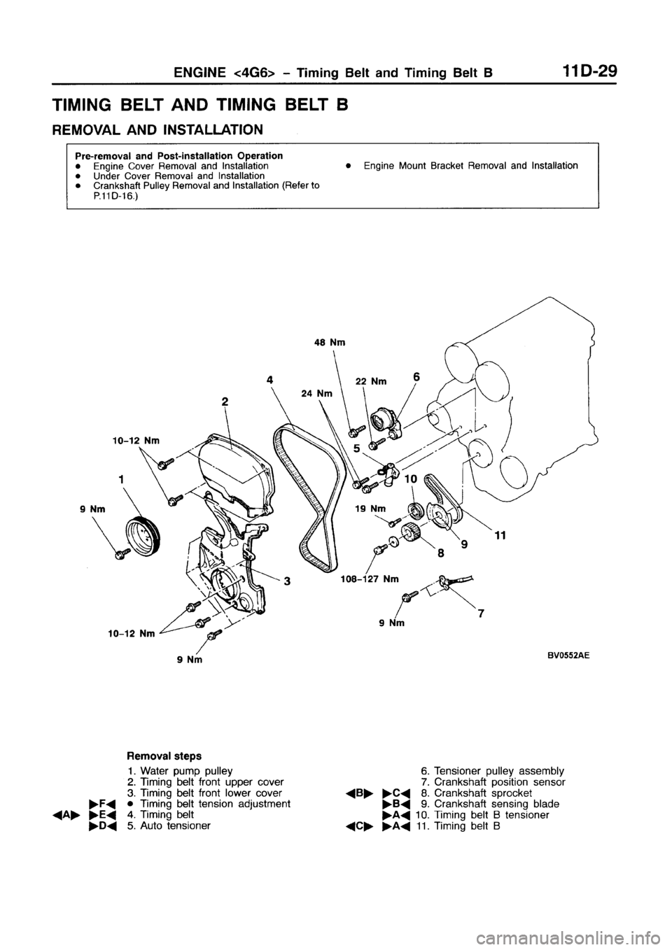 MITSUBISHI GALANT 1999 8.G Service Manual 