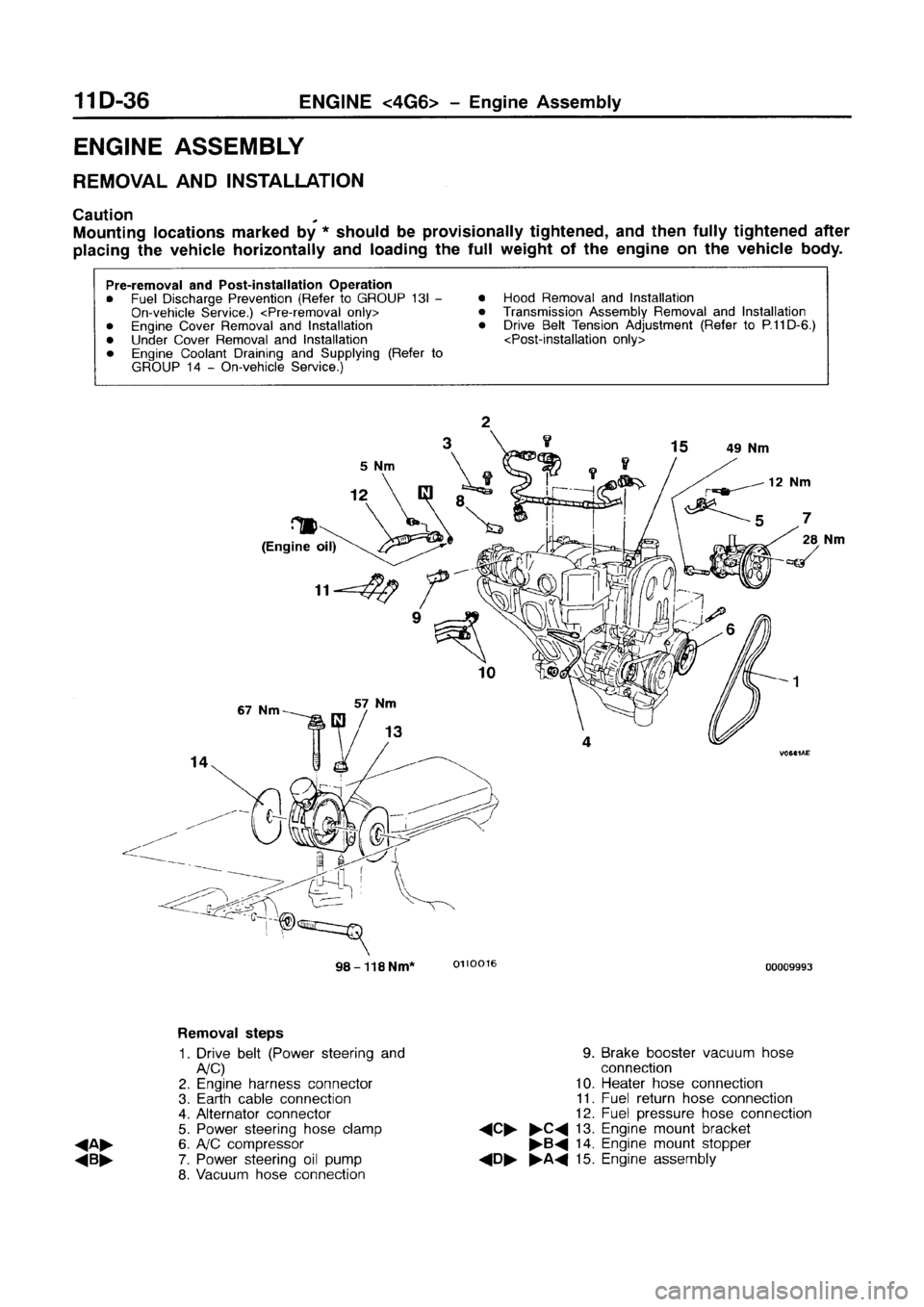 MITSUBISHI GALANT 1999 8.G Service Manual 
