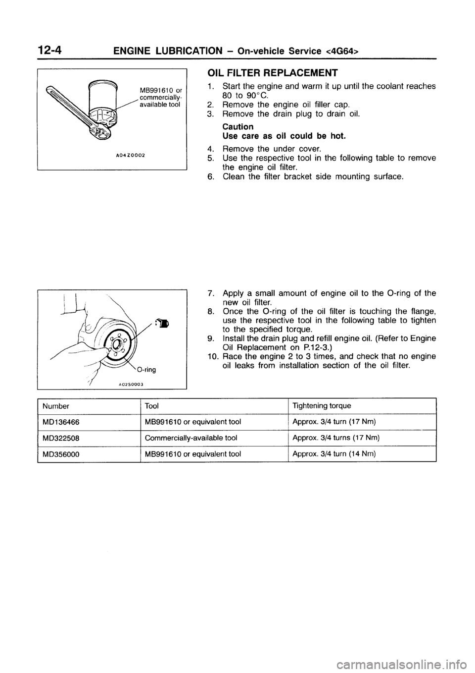 MITSUBISHI GALANT 1999 8.G Repair Manual MITSUBISHI GALANT 1999 8.G Repair Manual