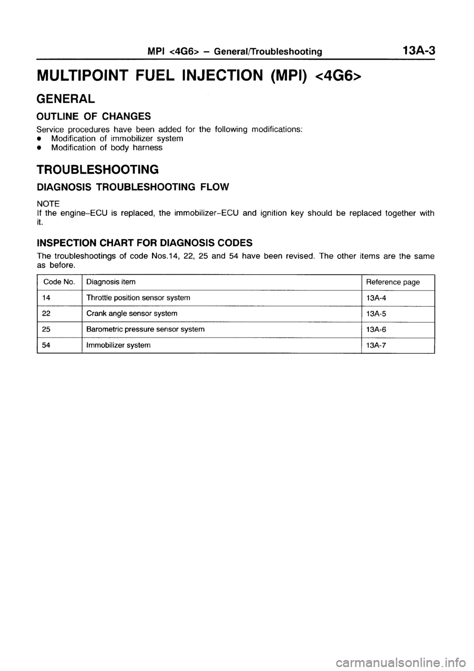 MITSUBISHI GALANT 1999 8.G Repair Manual MITSUBISHI GALANT 1999 8.G Repair Manual