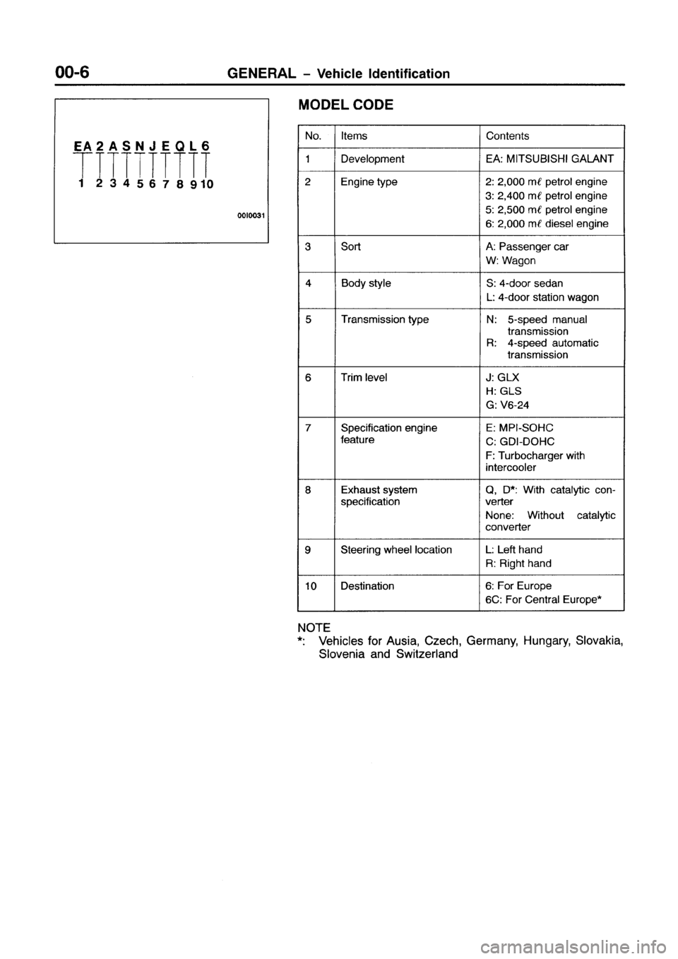 MITSUBISHI GALANT 1999 8.G Workshop Manual 