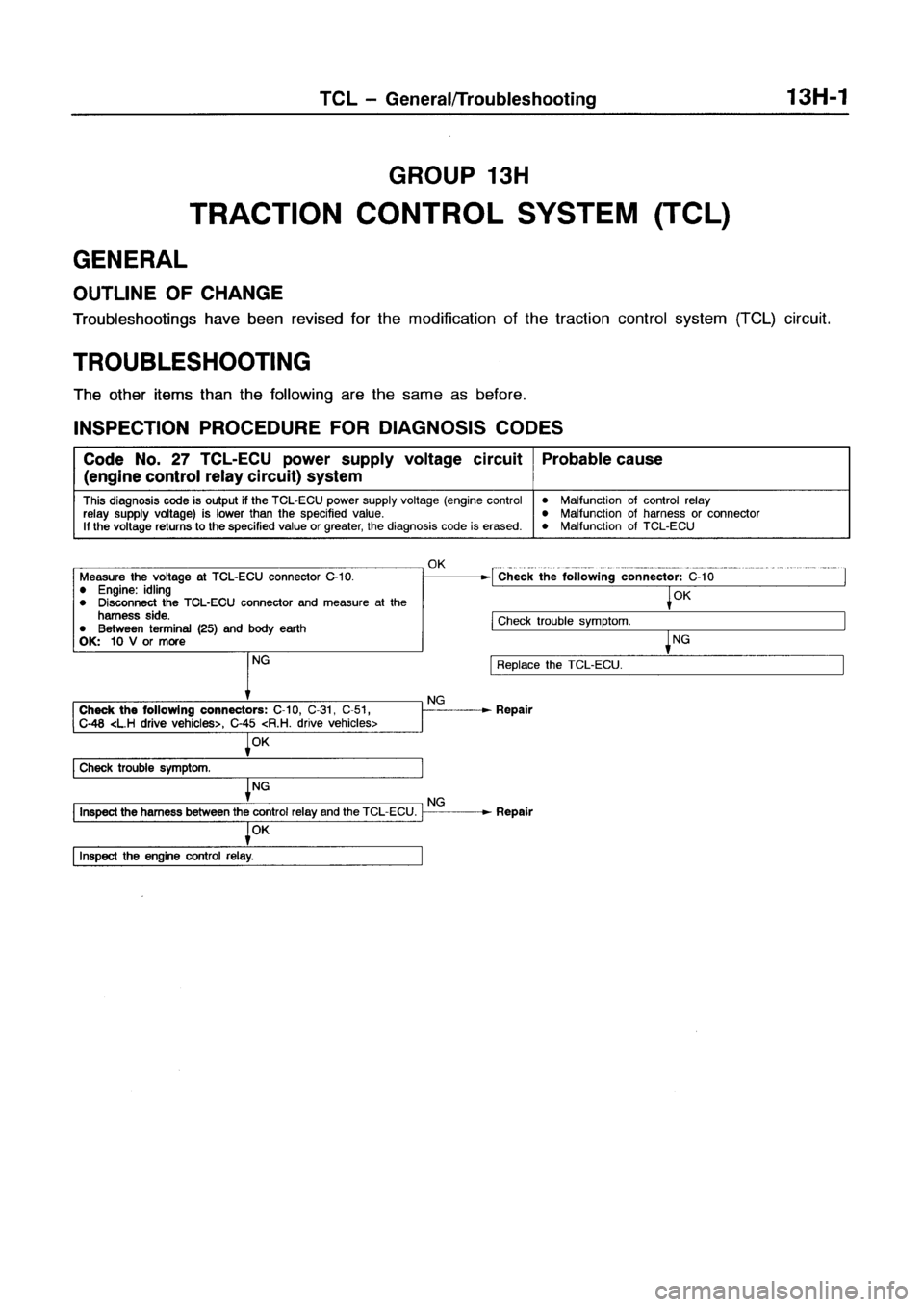 MITSUBISHI GALANT 1999 8.G Manual PDF MITSUBISHI GALANT 1999 8.G Manual PDF