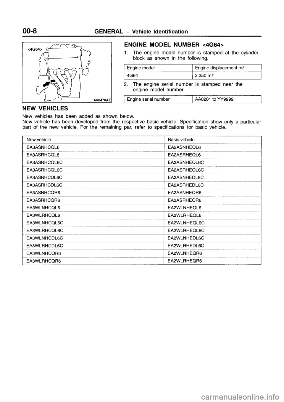 MITSUBISHI GALANT 1999 8.G Workshop Manual 