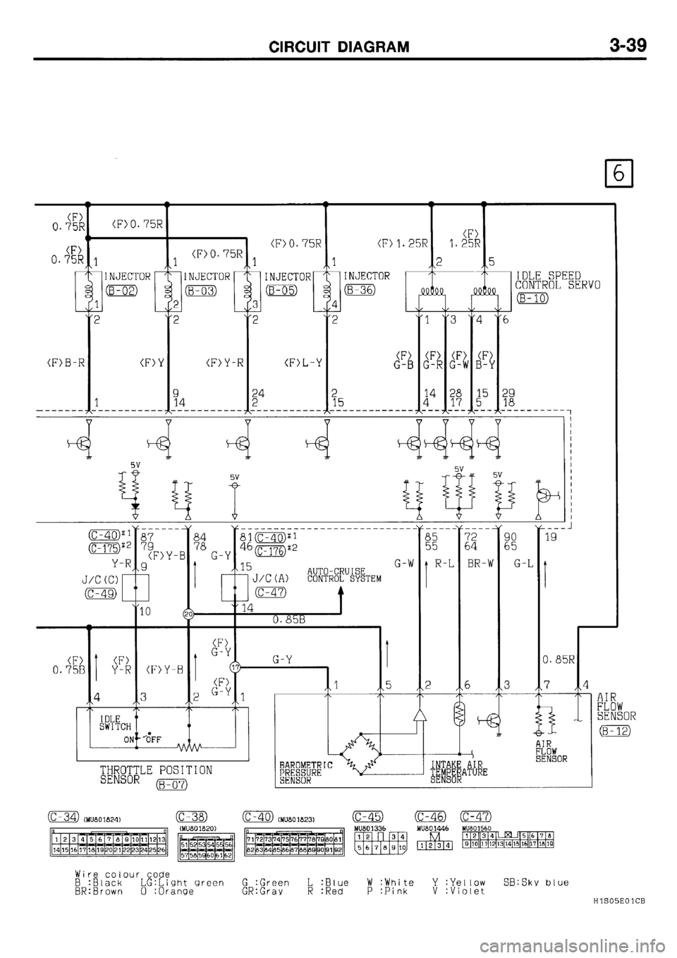 2001 Mitsubishi Galant Wiring Diagram from www.carmanualsonline.info