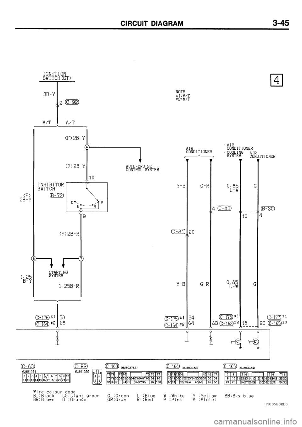 2001 Mitsubishi Galant Wiring Diagram : Mitsubishi Galant Engine