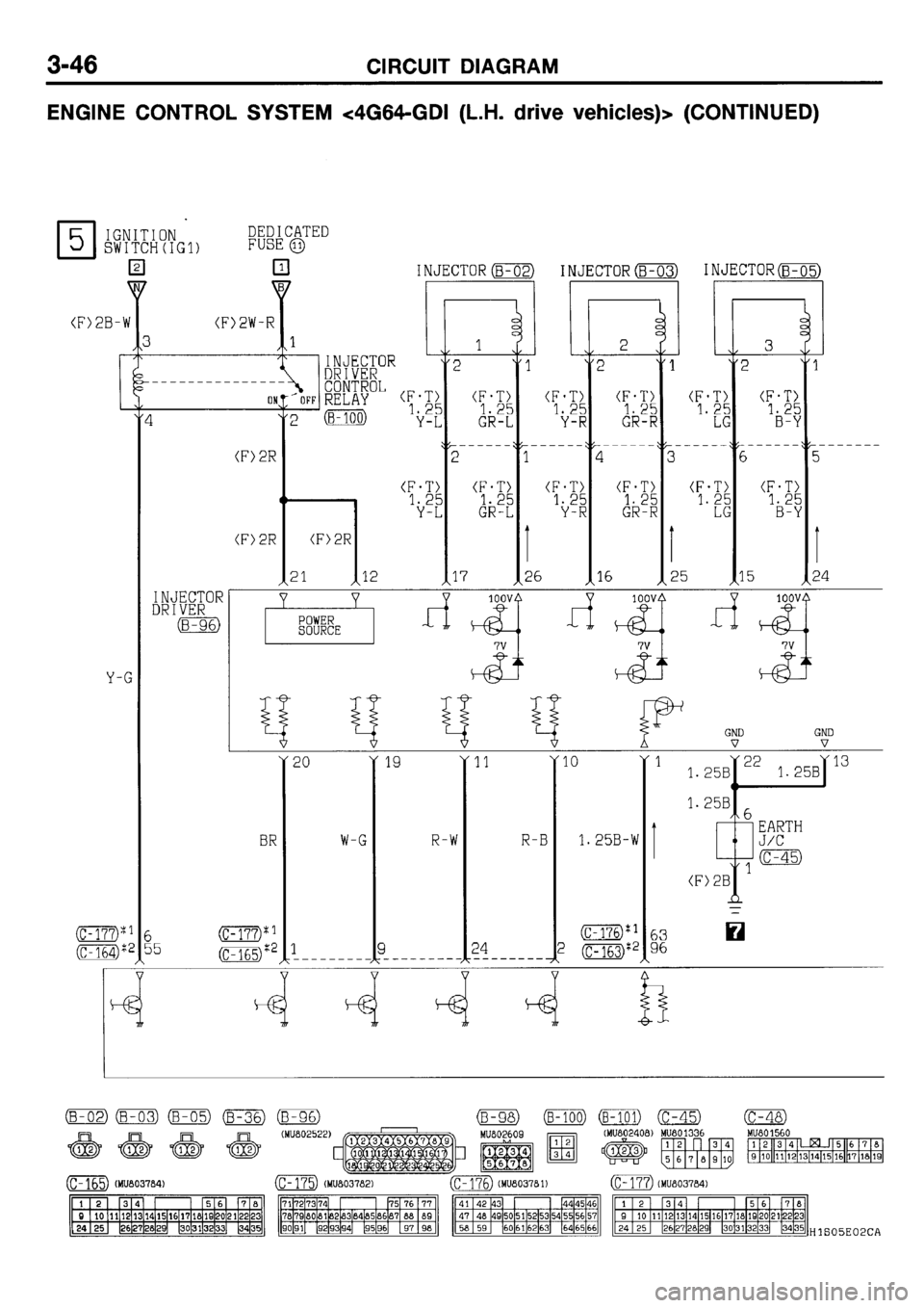 2001 Mitsubishi Galant Wiring Diagram : 2001 Mitsubishi Galant Car