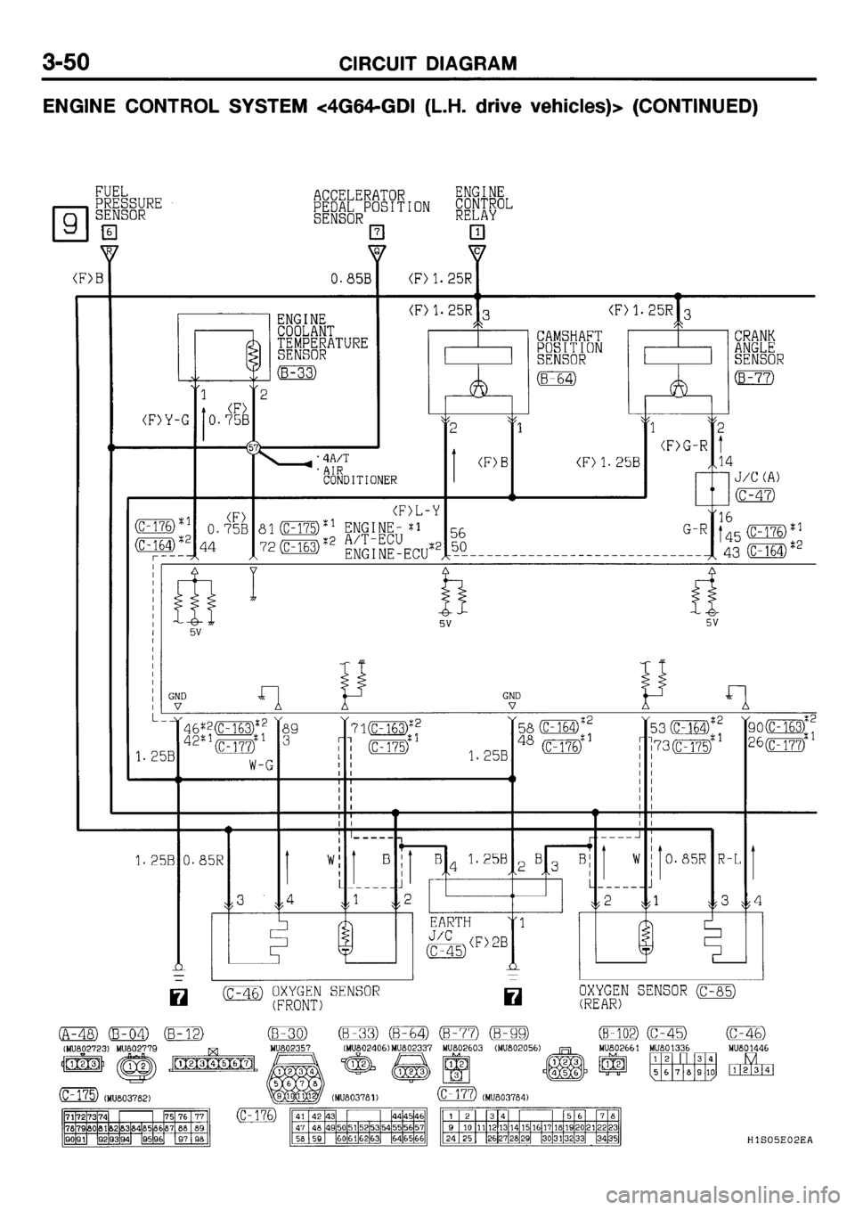 MITSUBISHI GALANT 2001 8.G Electrical Wiring Diagram Workshop Manual 