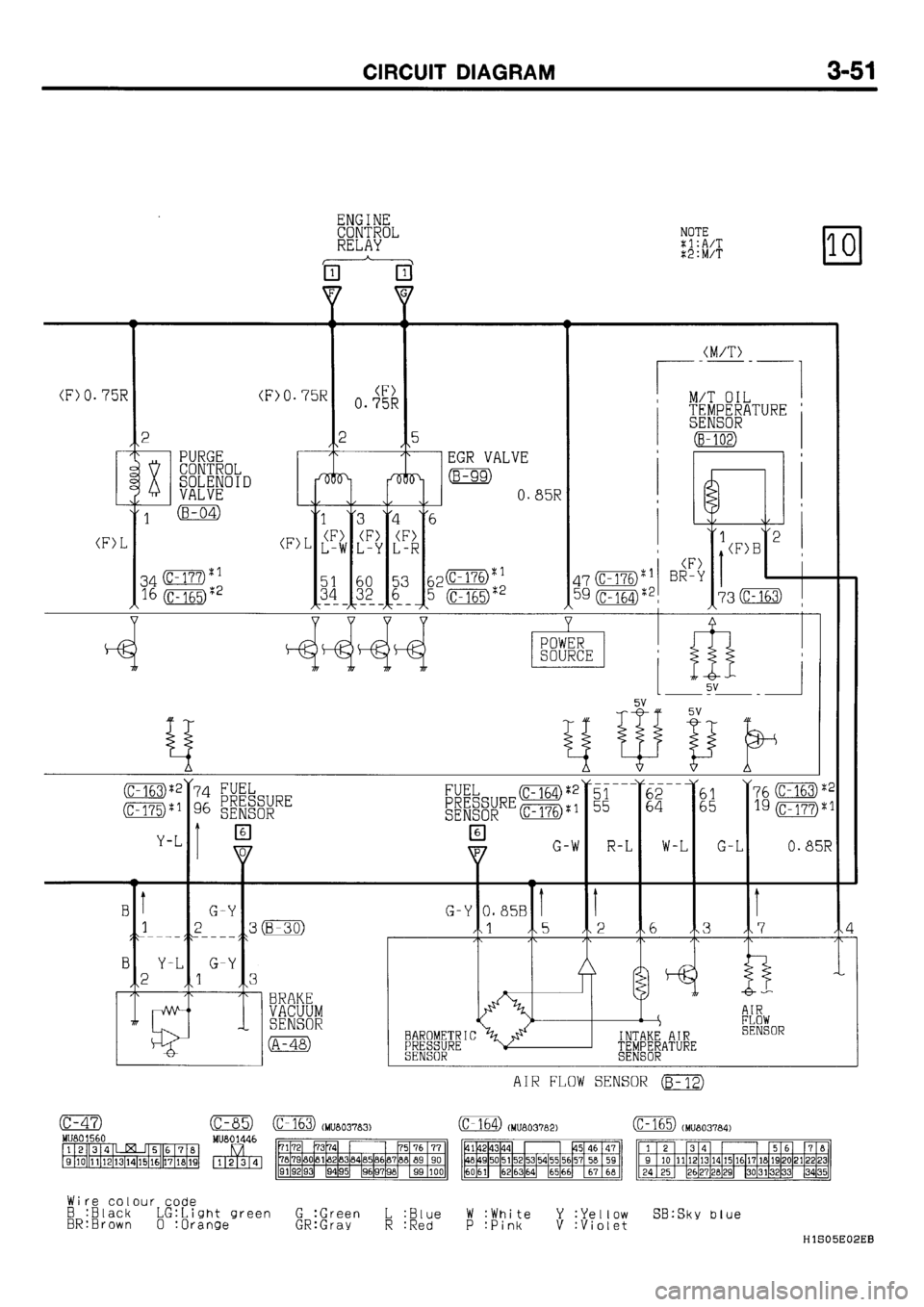 MITSUBISHI GALANT 2001 8.G Electrical Wiring Diagram Workshop Manual 