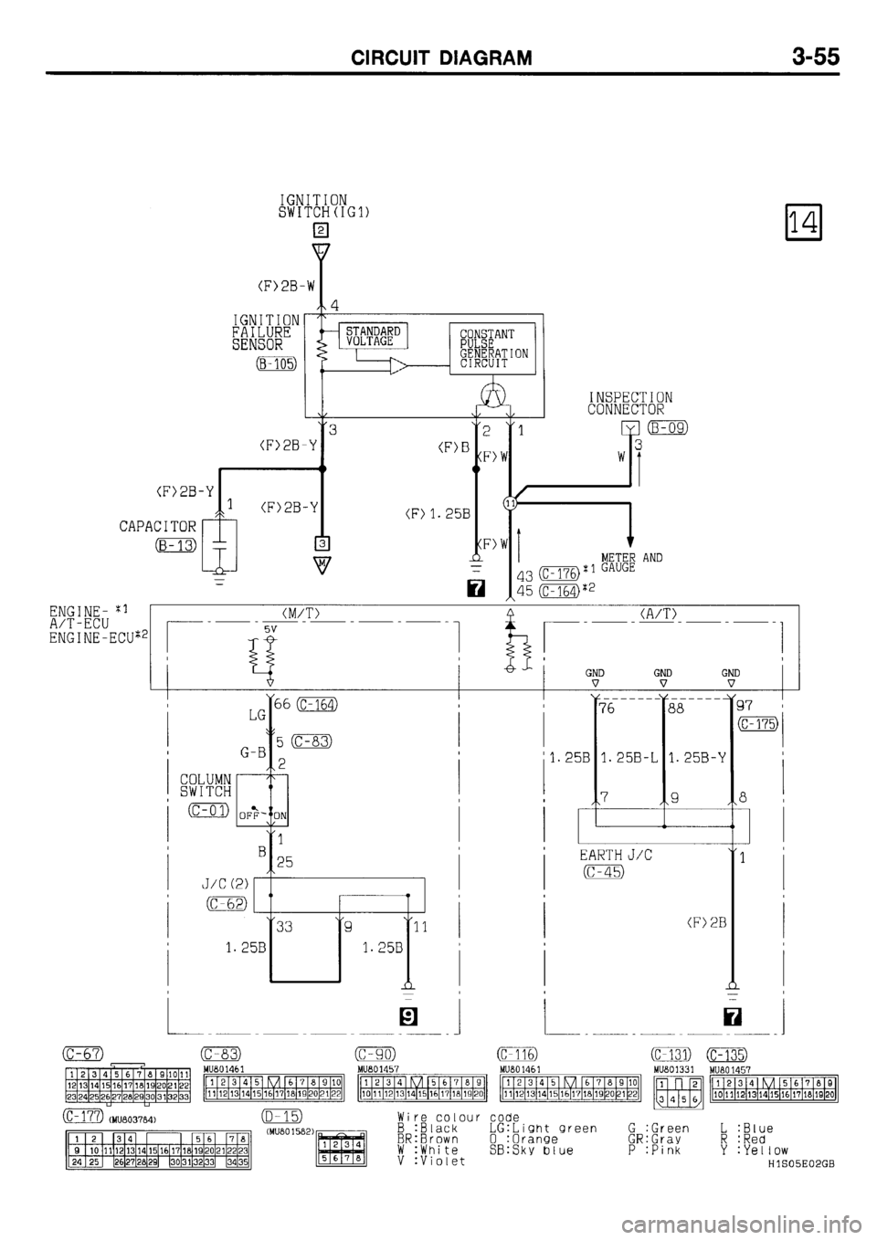 MITSUBISHI GALANT 2001 8.G Electrical Wiring Diagram Workshop Manual 