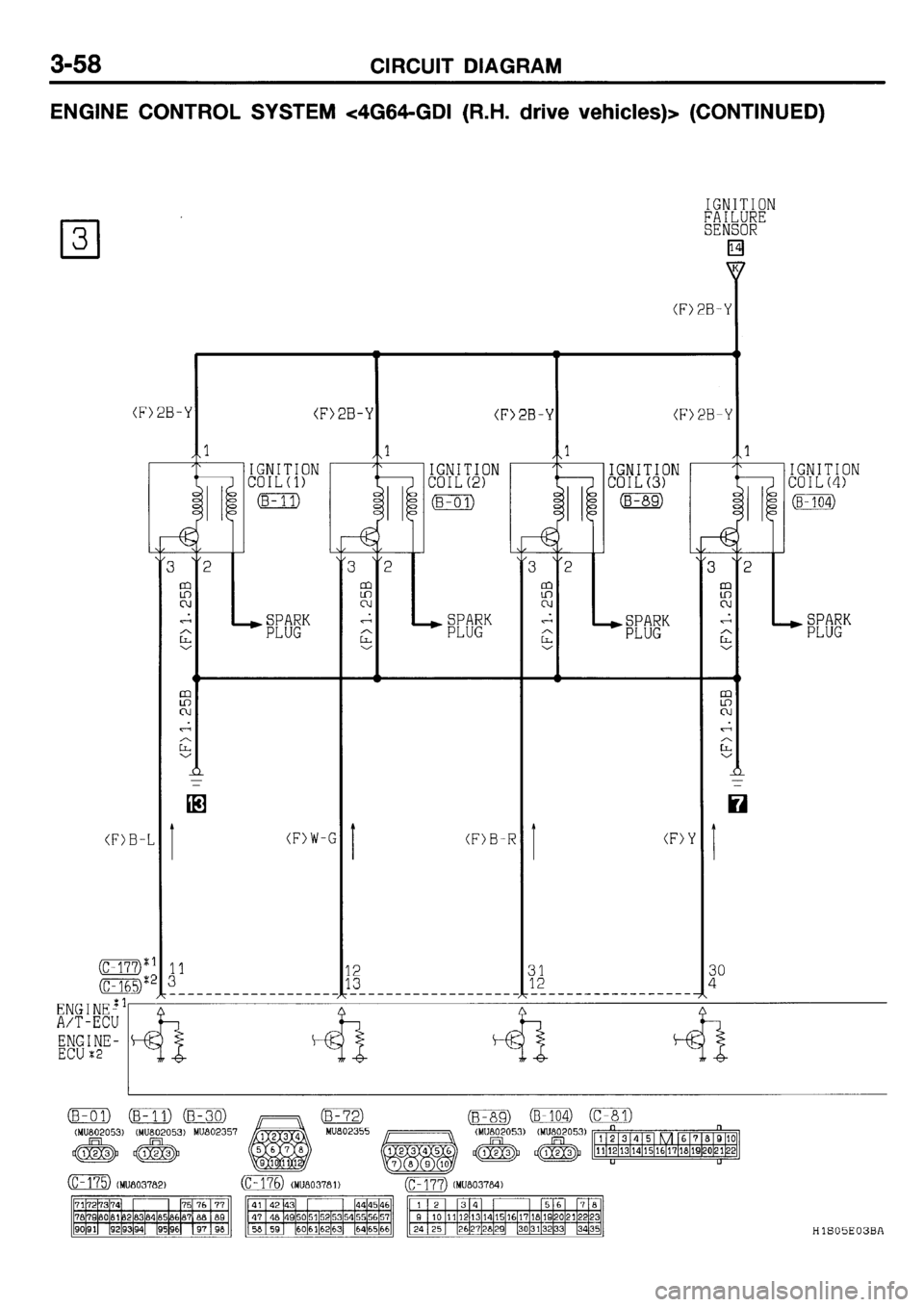 MITSUBISHI GALANT 2001 8.G Electrical Wiring Diagram Workshop Manual 