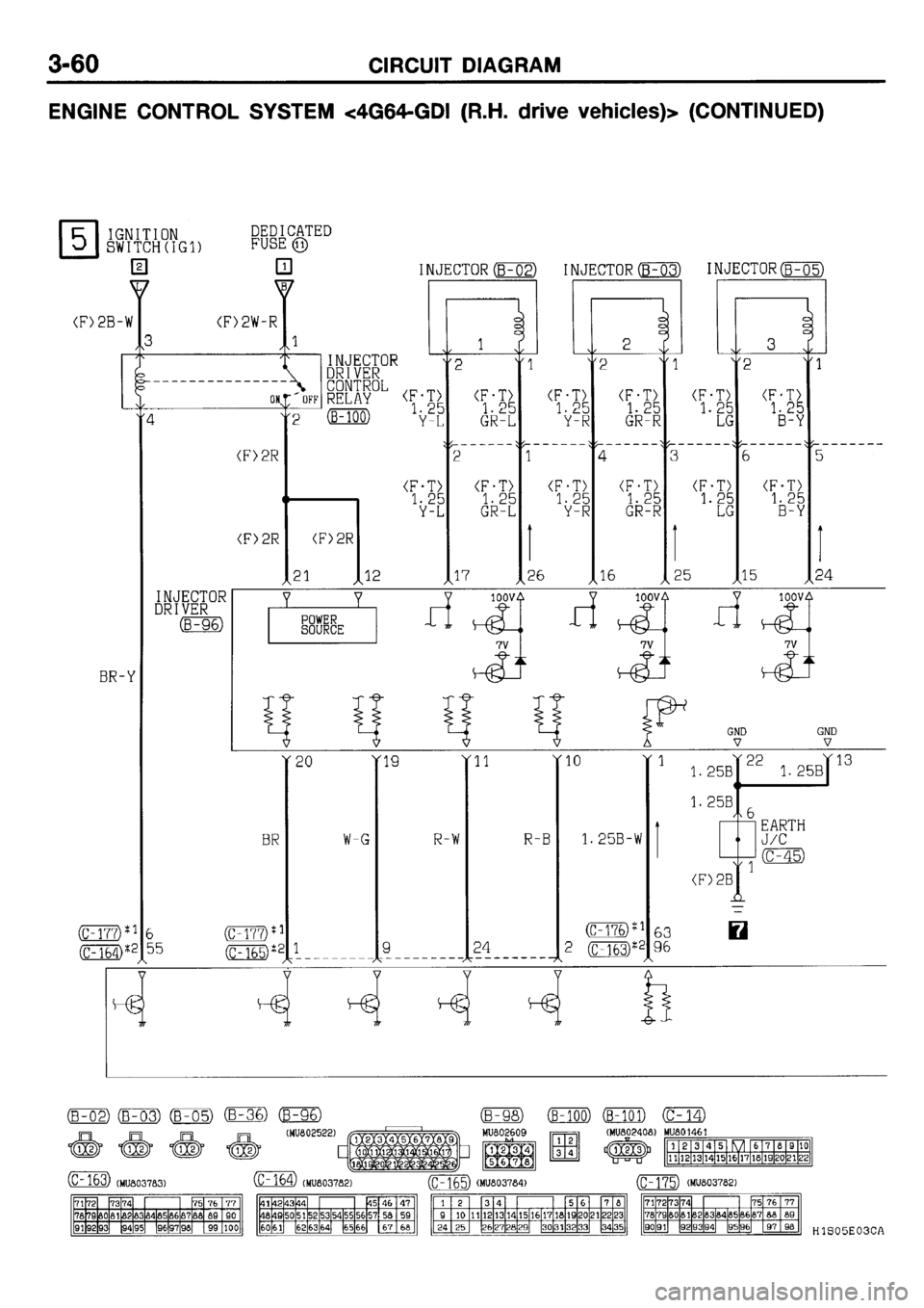 MITSUBISHI GALANT 2001 8.G Electrical Wiring Diagram Workshop Manual 