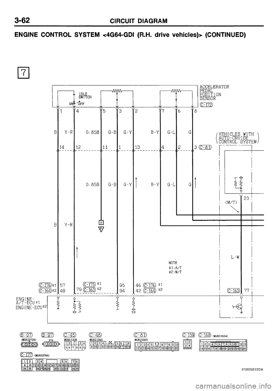 2001 Mitsubishi Galant Stereo Wiring Diagram