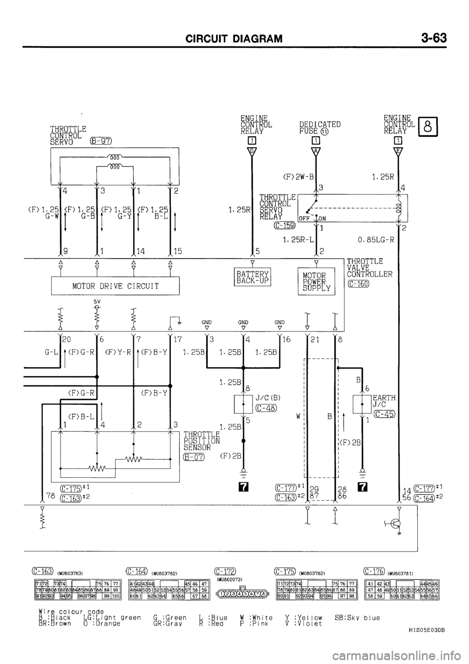 MITSUBISHI GALANT 2001 8.G Electrical Wiring Diagram Workshop Manual 