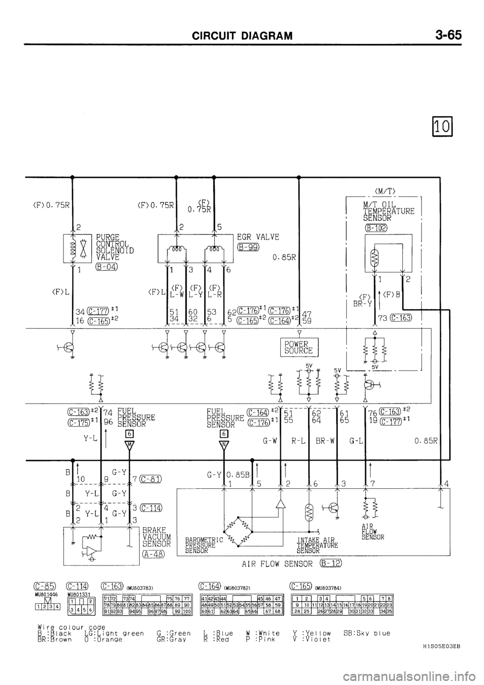 MITSUBISHI GALANT 2001 8.G Electrical Wiring Diagram Workshop Manual 
