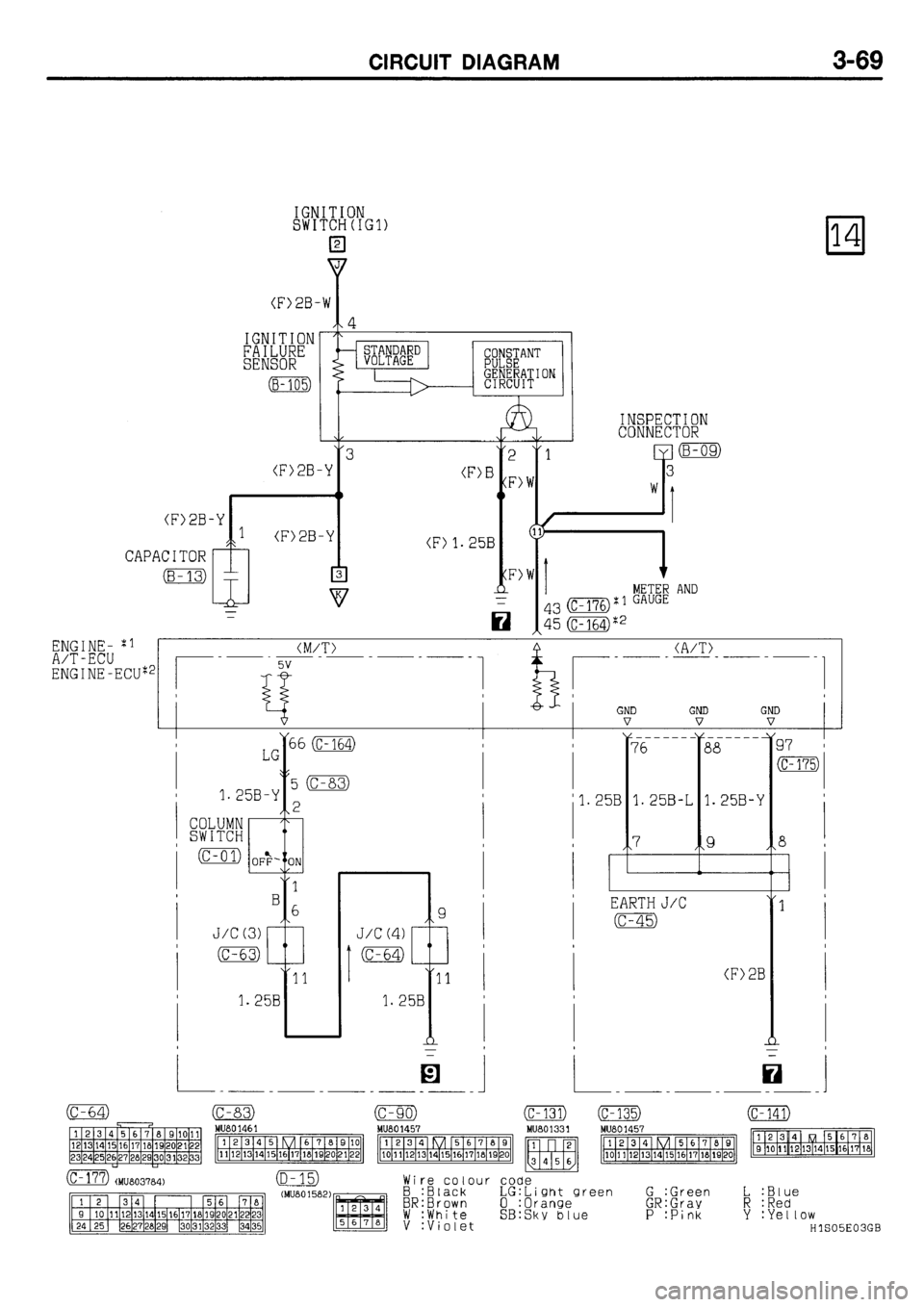 MITSUBISHI GALANT 2001 8.G Electrical Wiring Diagram Workshop Manual 