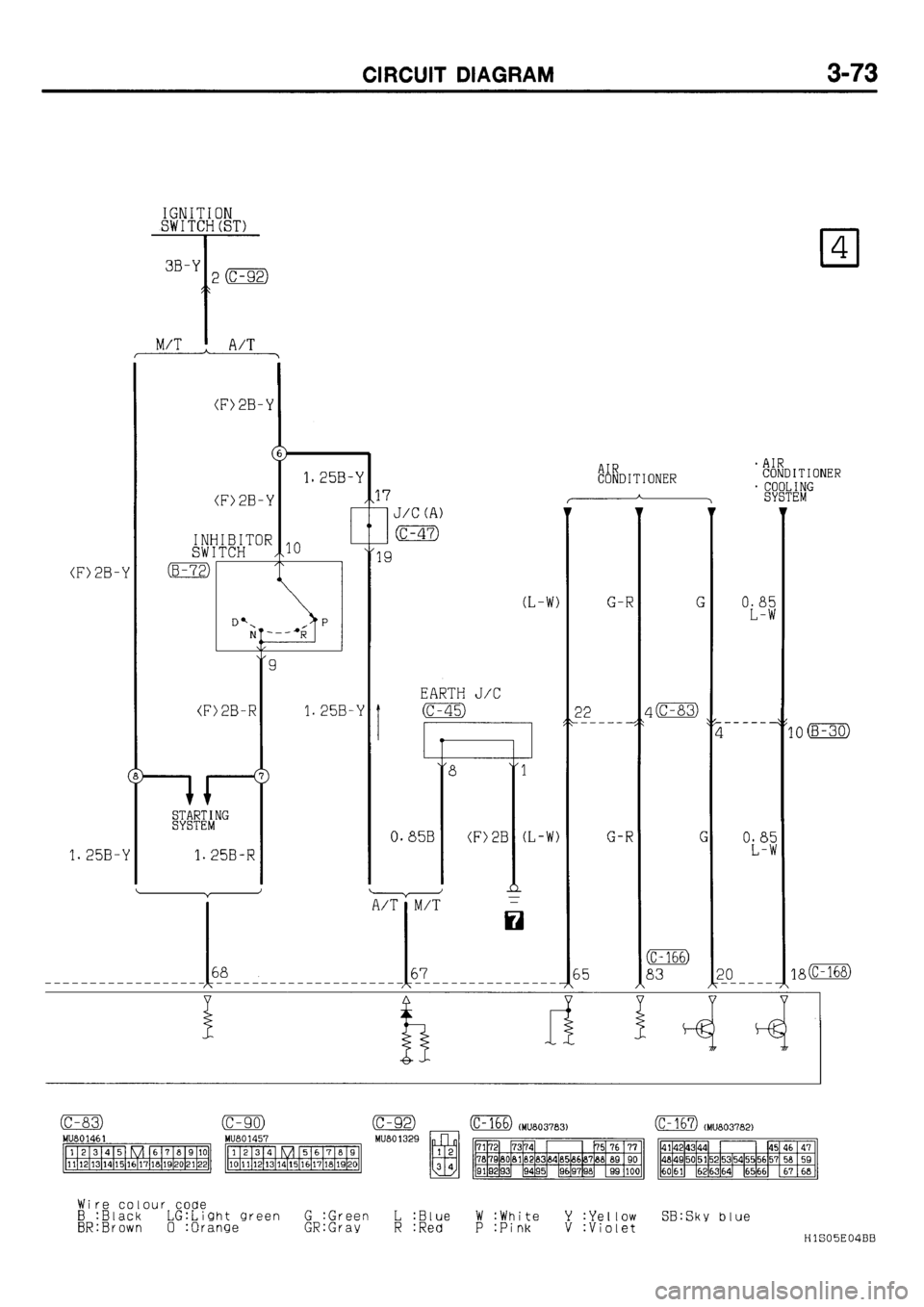 MITSUBISHI GALANT 2001 8.G Electrical Wiring Diagram Workshop Manual 