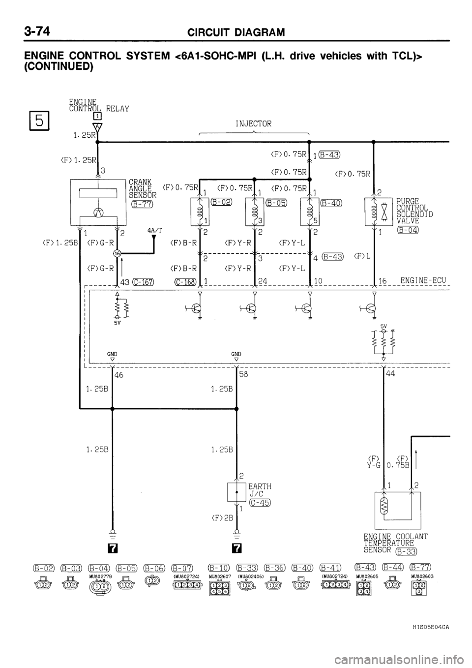 MITSUBISHI GALANT 2001 8.G Electrical Wiring Diagram Workshop Manual 