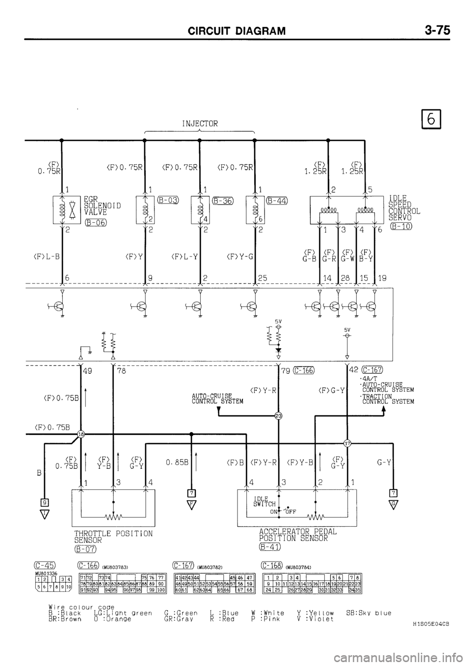 MITSUBISHI GALANT 2001 8.G Electrical Wiring Diagram Workshop Manual 