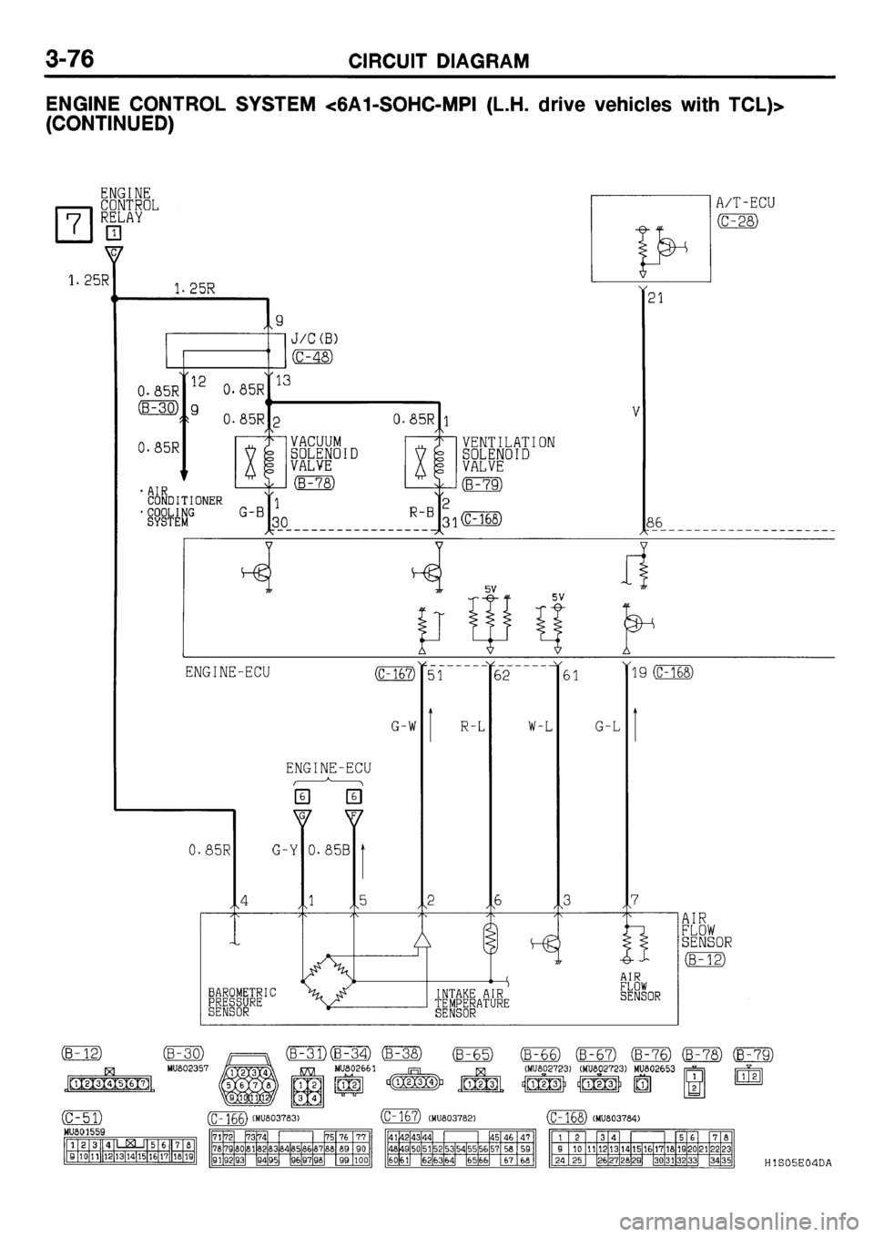 MITSUBISHI GALANT 2001 8.G Electrical Wiring Diagram Workshop Manual 