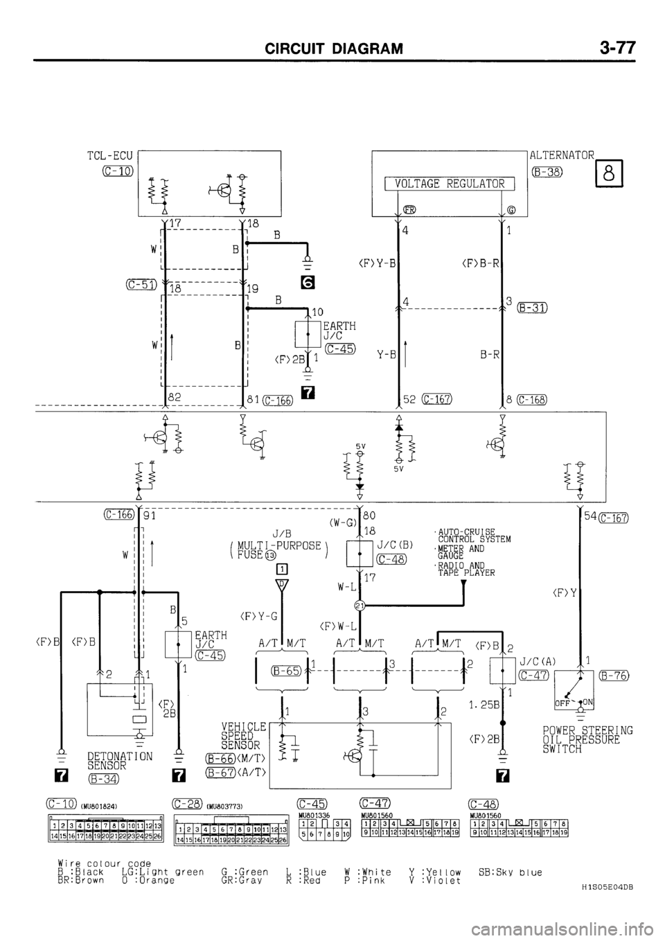 MITSUBISHI GALANT 2001 8.G Electrical Wiring Diagram Workshop Manual 