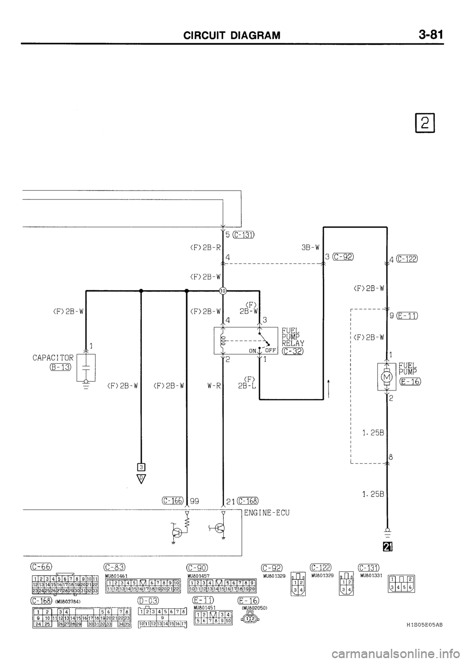 MITSUBISHI GALANT 2001 8.G Electrical Wiring Diagram Workshop Manual 