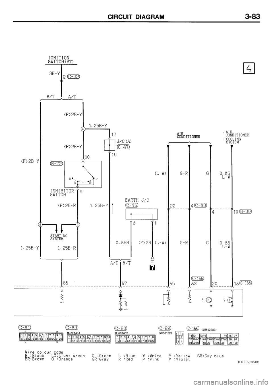 MITSUBISHI GALANT 2001 8.G Electrical Wiring Diagram Workshop Manual 