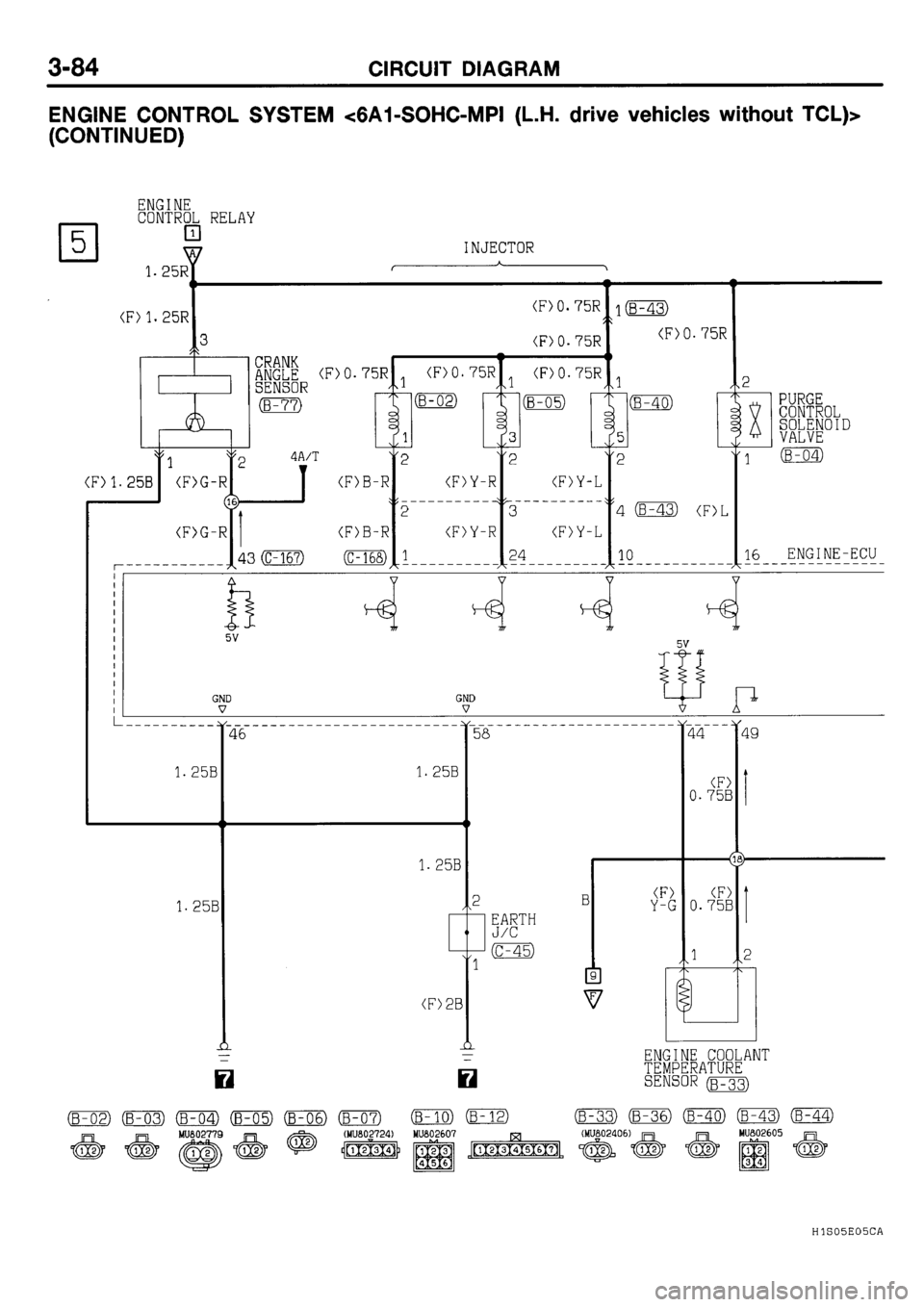 MITSUBISHI GALANT 2001 8.G Electrical Wiring Diagram Workshop Manual 