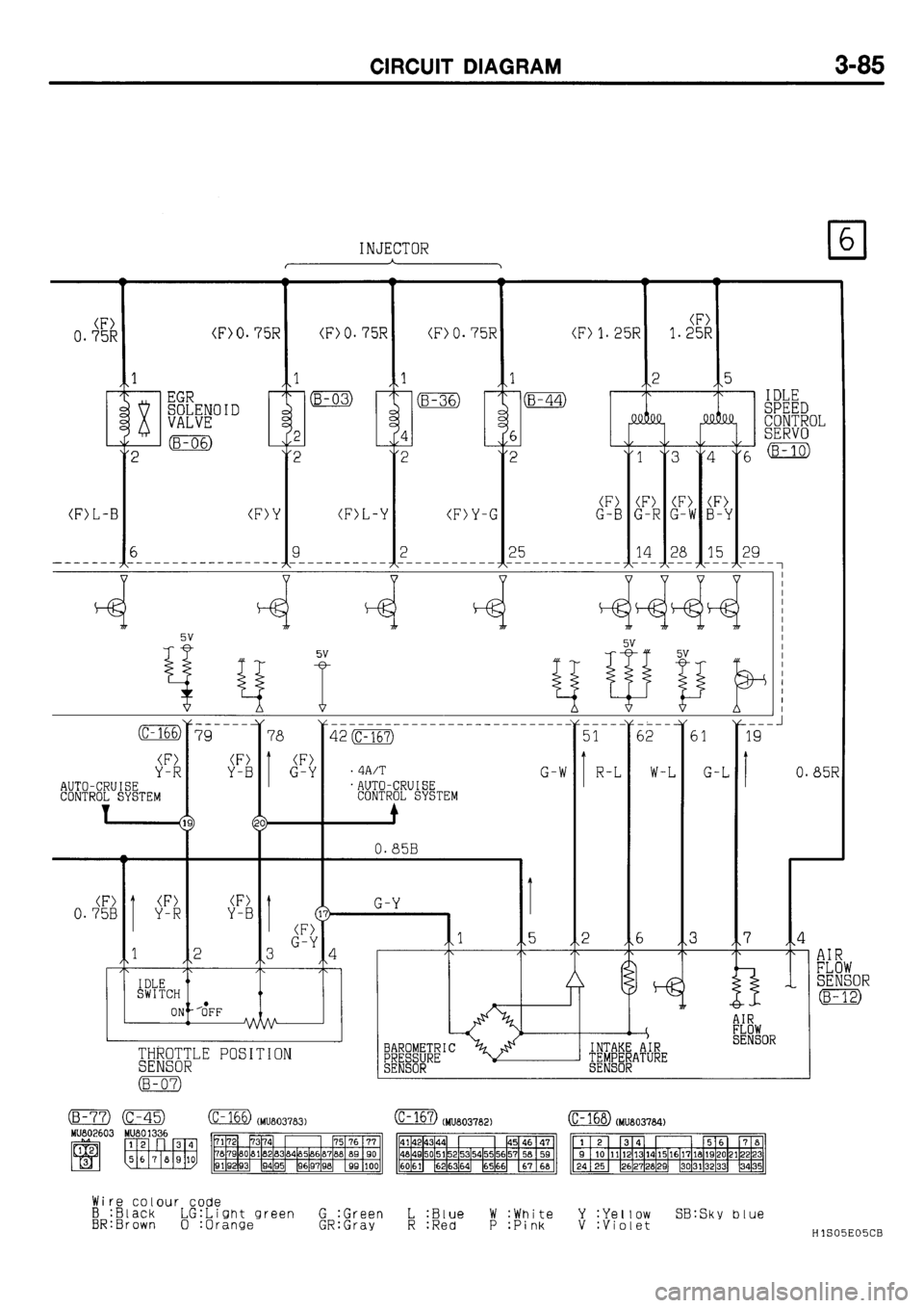 MITSUBISHI GALANT 2001 8.G Electrical Wiring Diagram Workshop Manual 